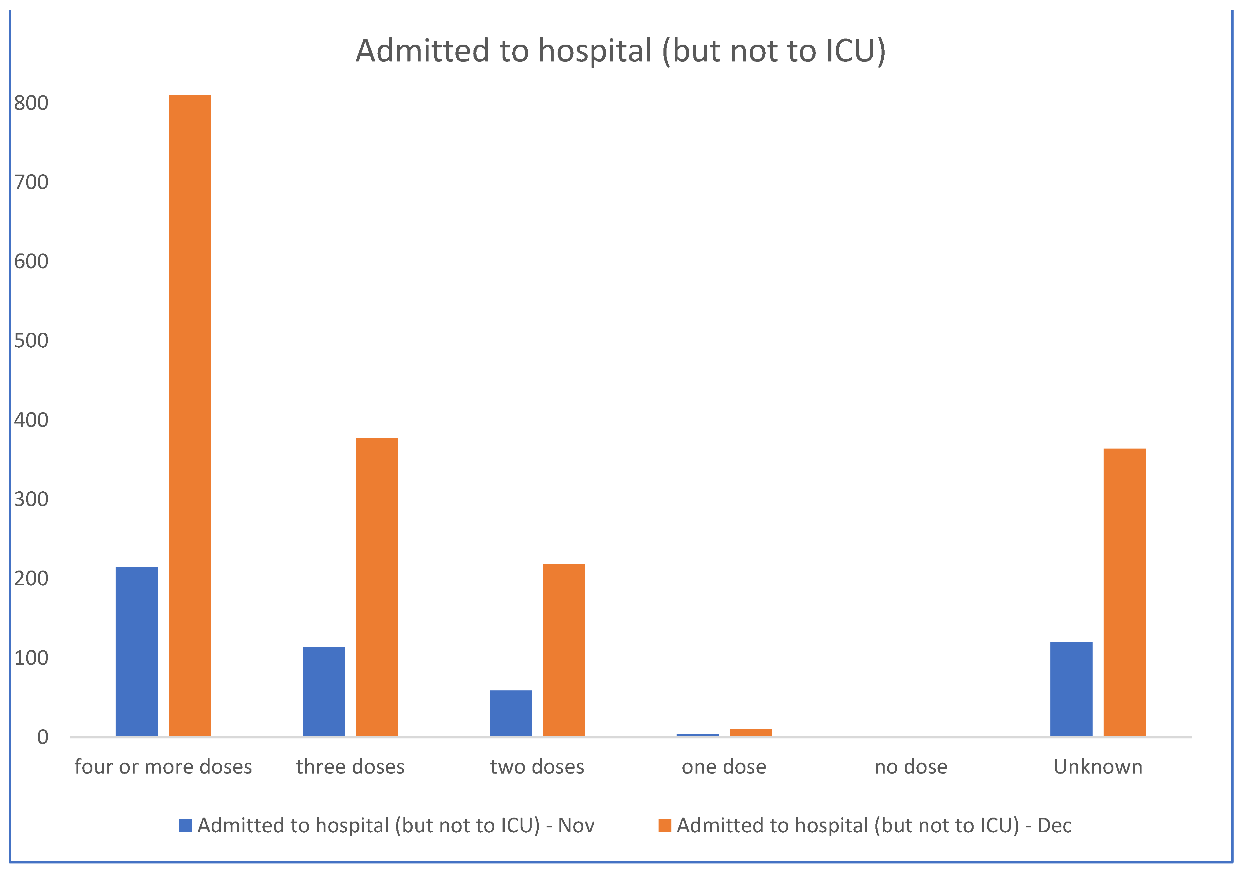 Biomedicines 11 02287 g001a
