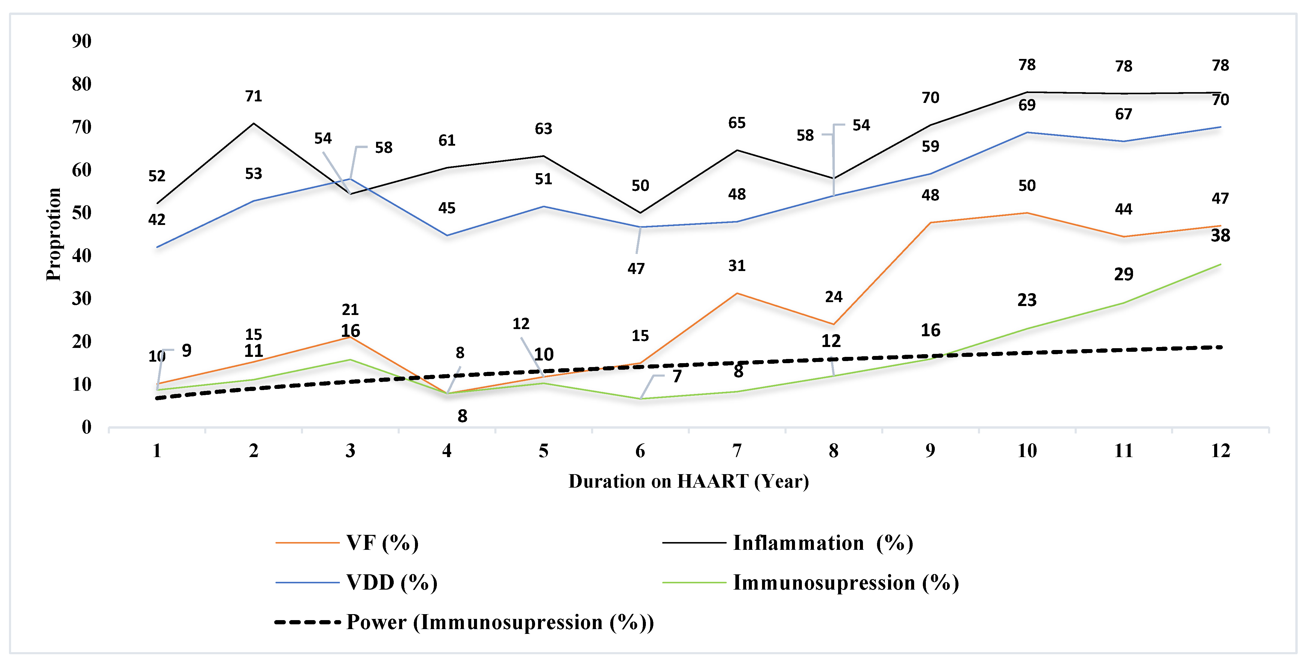 Biomedicines 11 02293 g004 Biomedicines 11 02293 g004