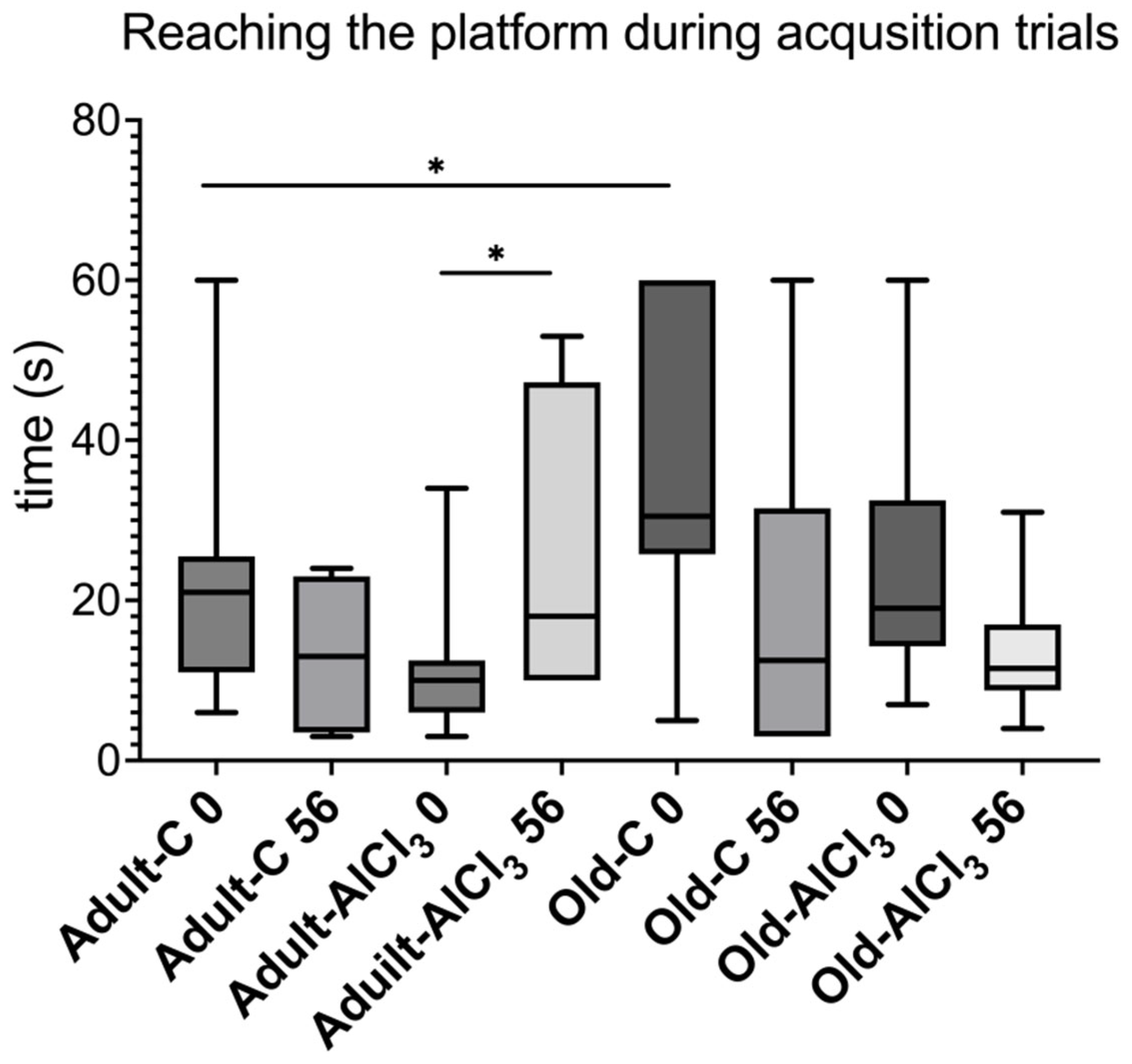 Biomedicines 11 02336 g001