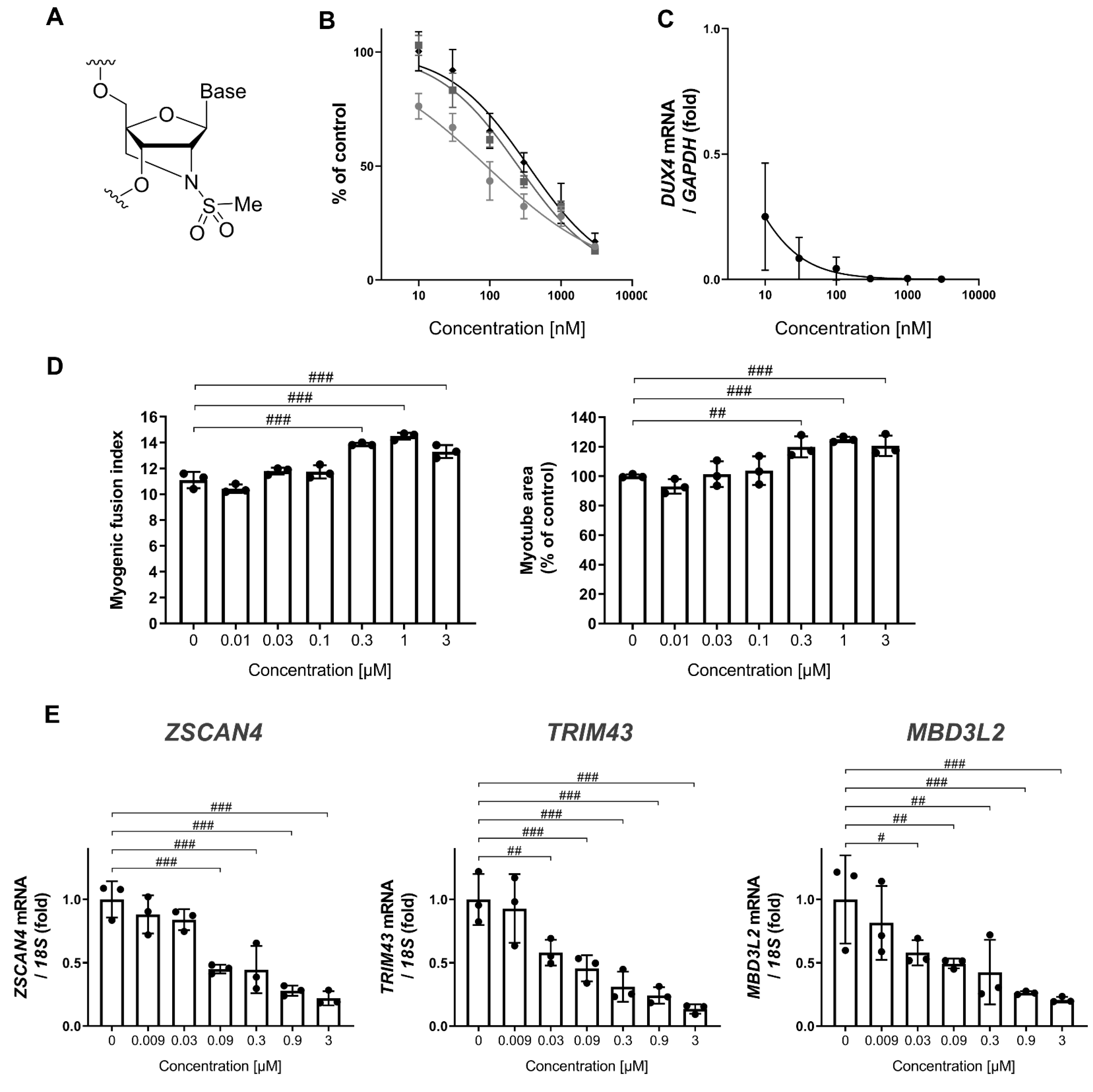 Biomedicines 11 02339 g001
