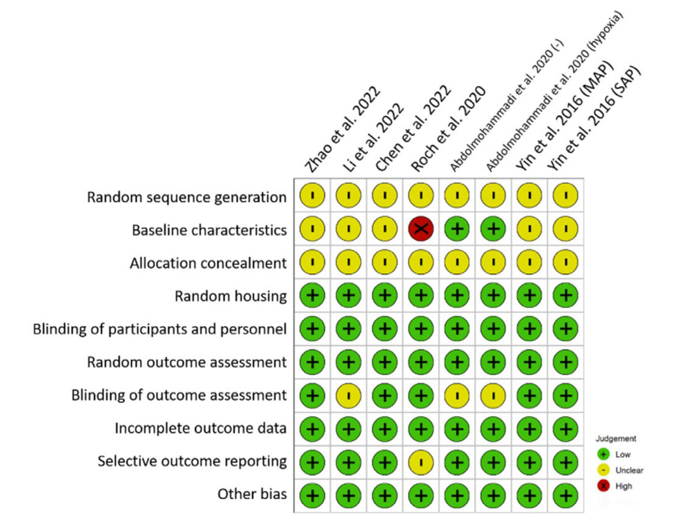 Biomedicines 11 02343 g002