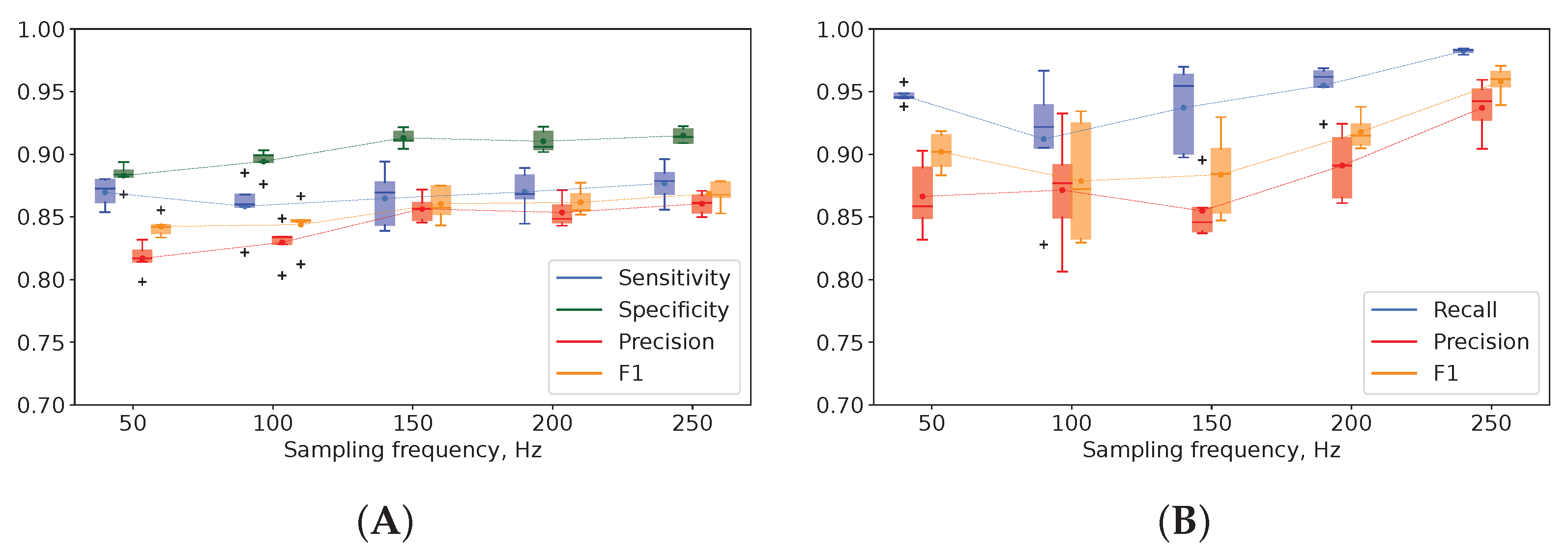 Biomedicines 11 02370 g004 Biomedicines 11 02370 g004