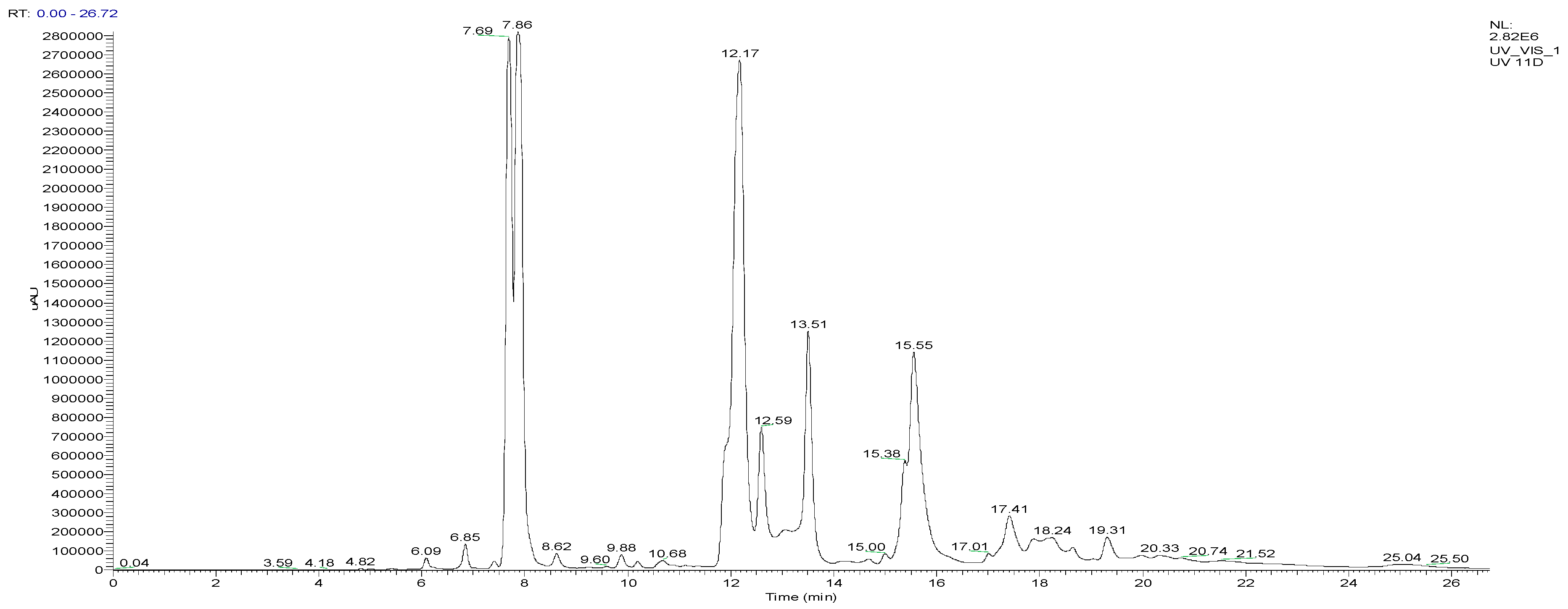Biomedicines 11 02372 g006 Biomedicines 11 02372 g006