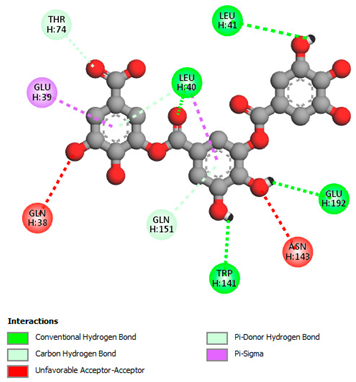 Biomedicines 11 02372 i002 Biomedicines 11 02372 i002