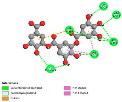 Biomedicines 11 02372 i003 Biomedicines 11 02372 i003