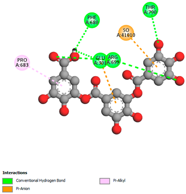 Biomedicines 11 02372 i004 Biomedicines 11 02372 i004
