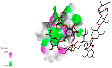 Biomedicines 11 02372 i007 Biomedicines 11 02372 i007