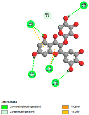 Biomedicines 11 02372 i009 Biomedicines 11 02372 i009