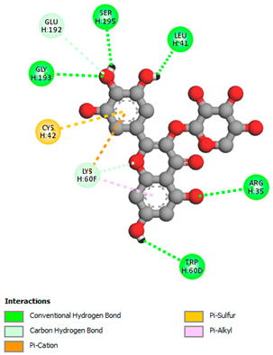 Biomedicines 11 02372 i010 Biomedicines 11 02372 i010