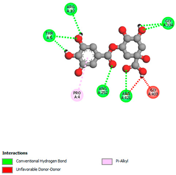 Biomedicines 11 02372 i019 Biomedicines 11 02372 i019