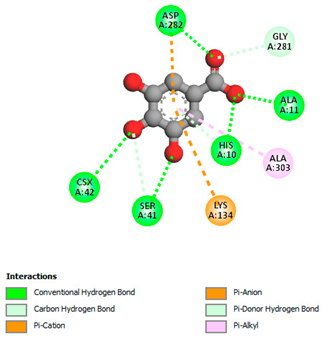 Biomedicines 11 02372 i025 Biomedicines 11 02372 i025