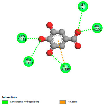 Biomedicines 11 02372 i027 Biomedicines 11 02372 i027