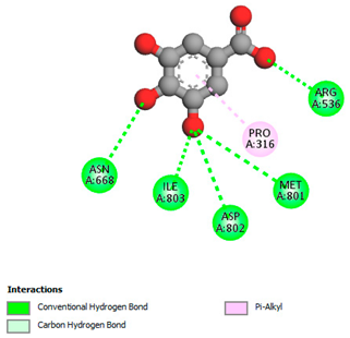 Biomedicines 11 02372 i028 Biomedicines 11 02372 i028