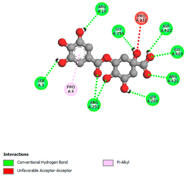 Biomedicines 11 02372 i035 Biomedicines 11 02372 i035