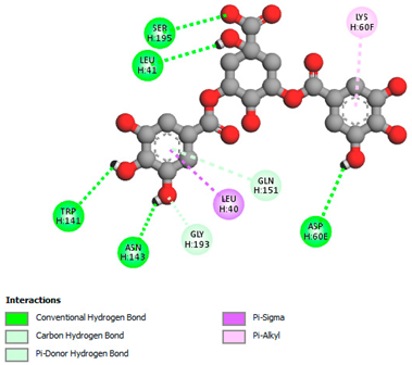 Biomedicines 11 02372 i042 Biomedicines 11 02372 i042