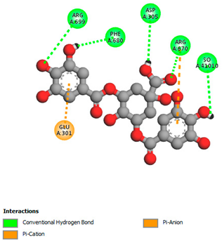 Biomedicines 11 02372 i044 Biomedicines 11 02372 i044