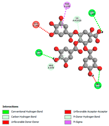 Biomedicines 11 02372 i052 Biomedicines 11 02372 i052