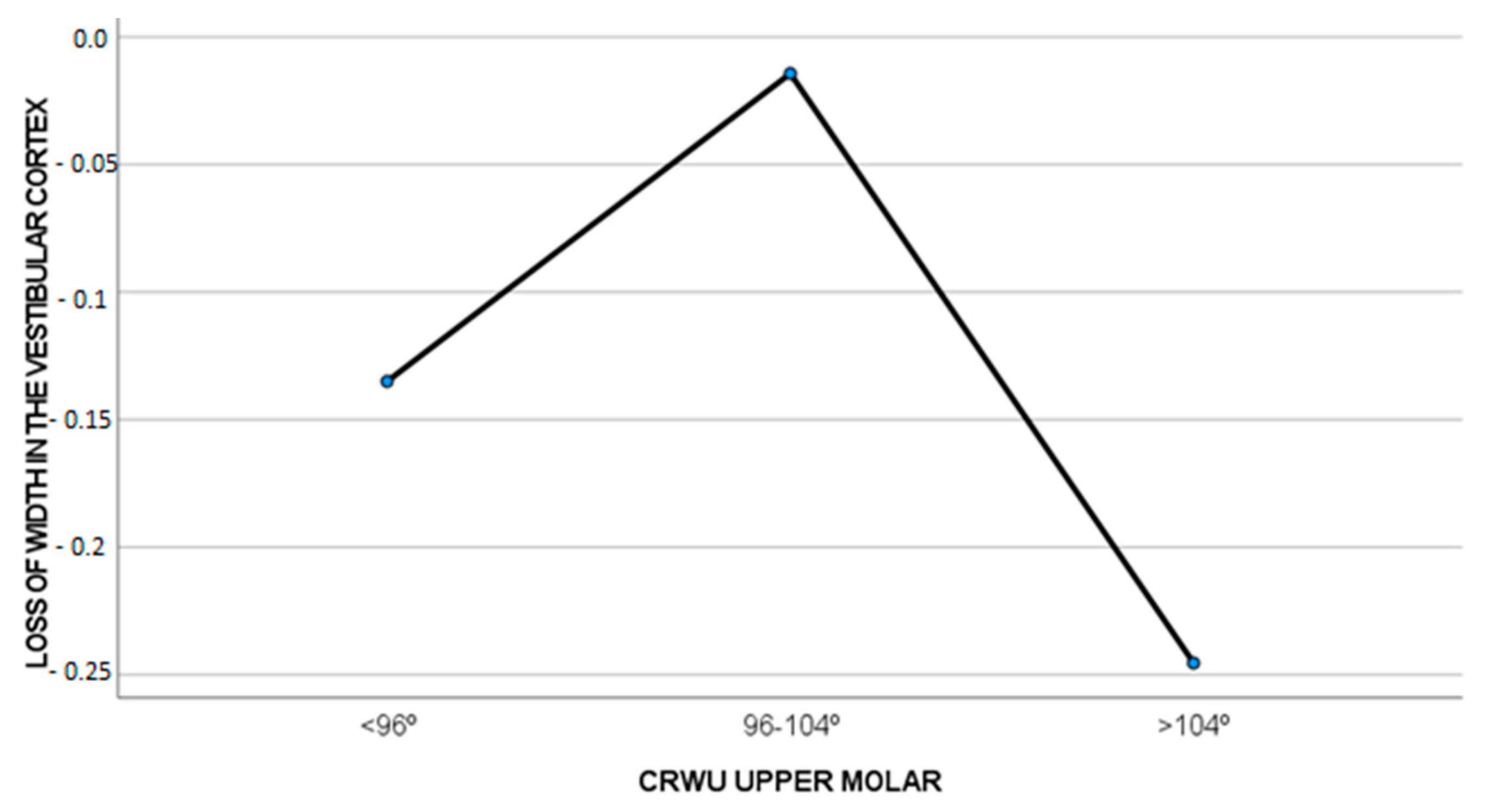 Biomedicines 11 02380 g005