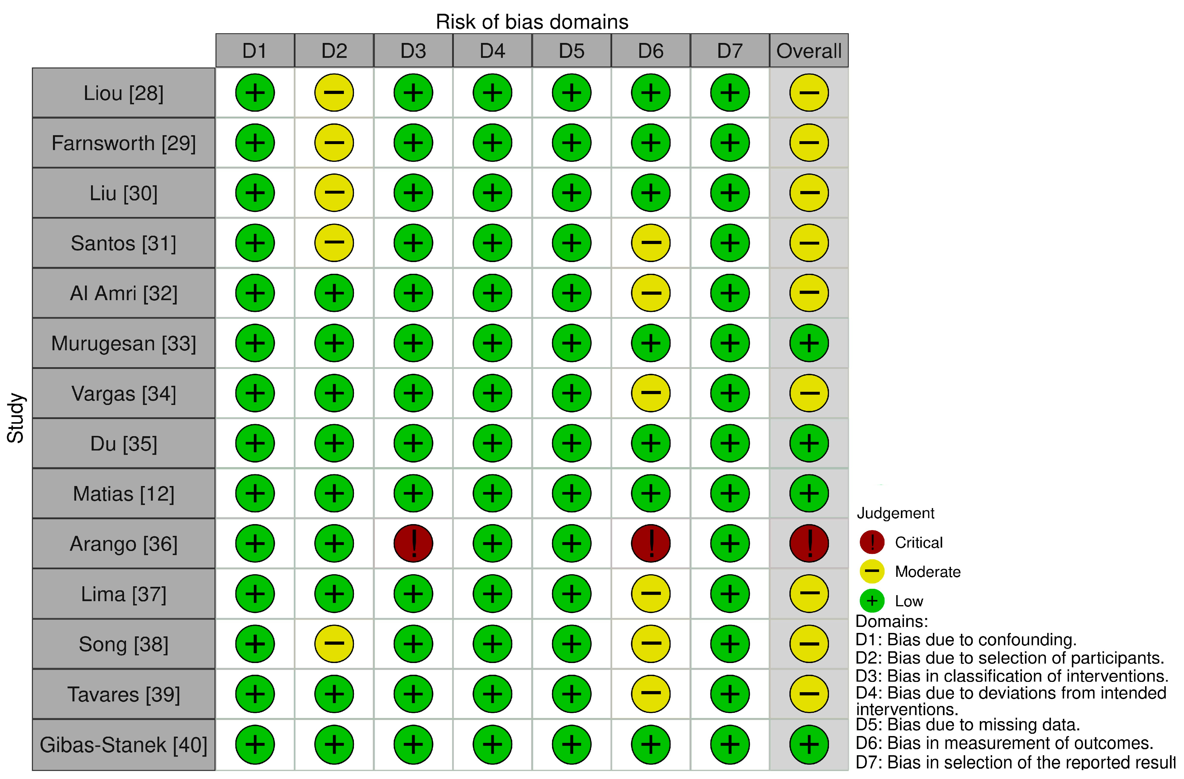 Biomedicines 11 02389 g003