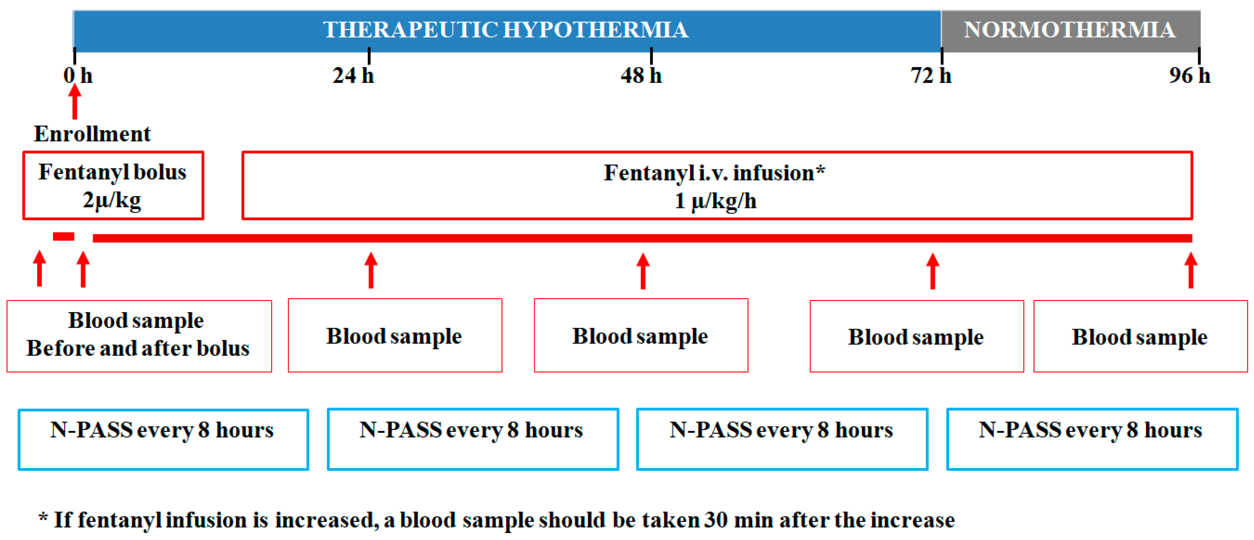 Biomedicines 11 02395 g001 Biomedicines 11 02395 g001