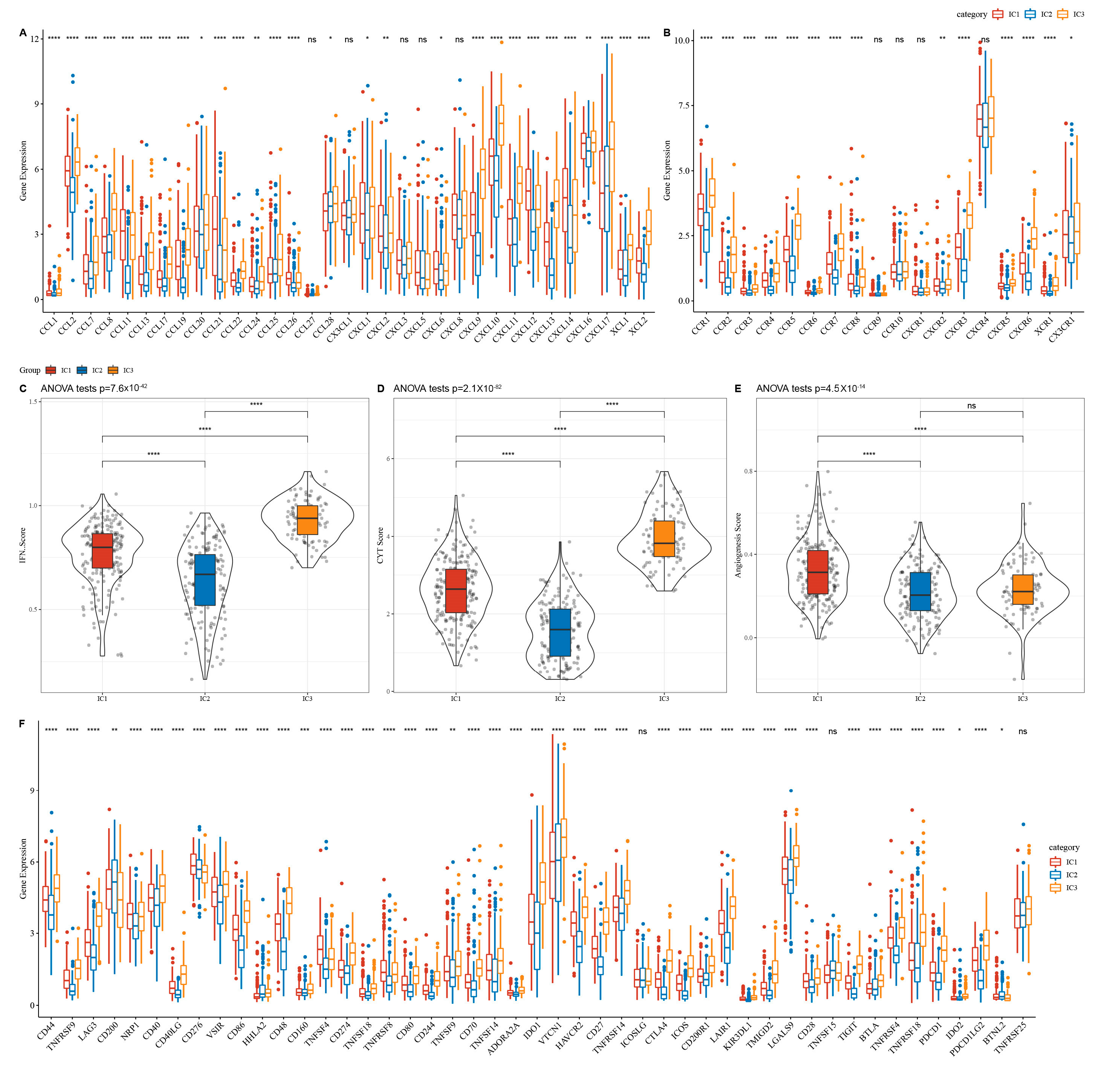 Biomedicines 11 02399 g002