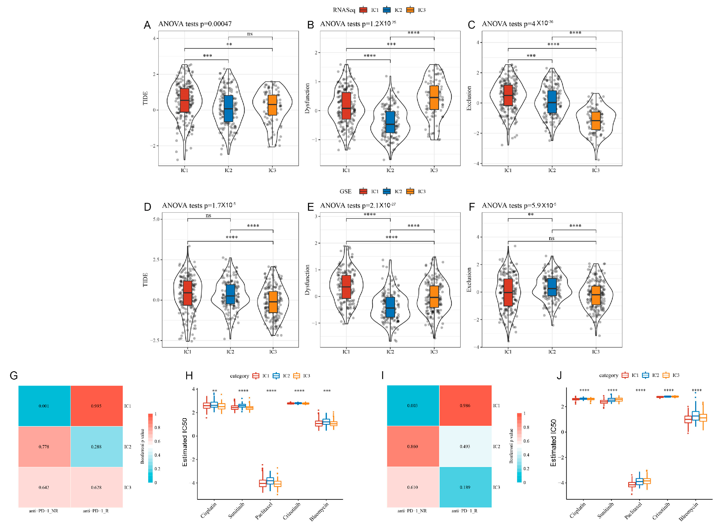 Biomedicines 11 02399 g004