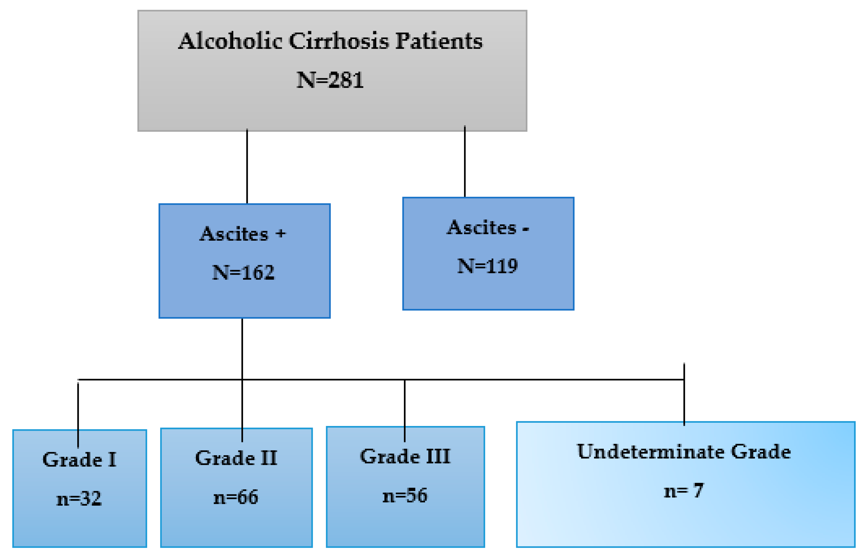Biomedicines 11 02405 g001