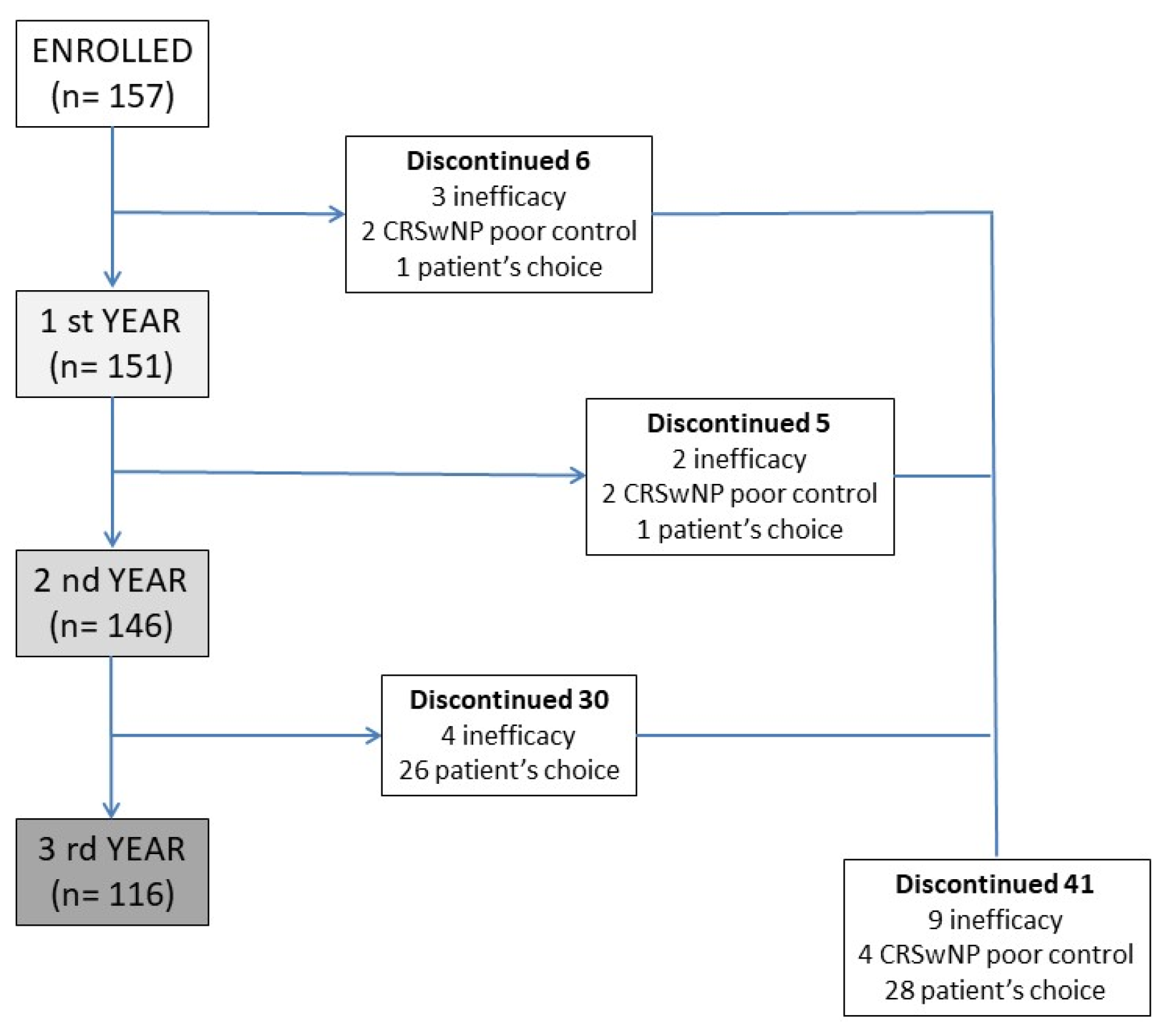 Biomedicines 11 02424 g001