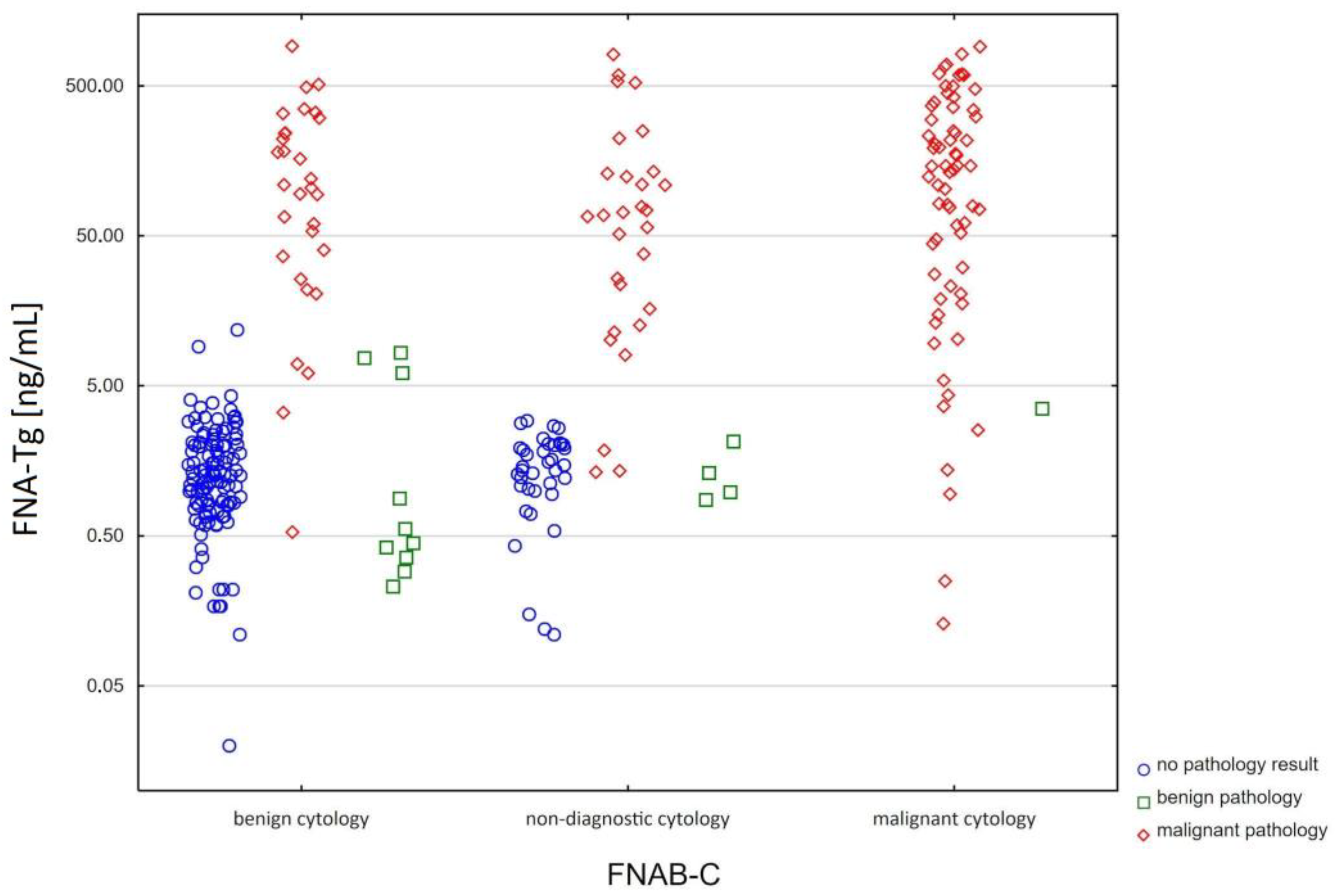 Biomedicines 11 02433 g001