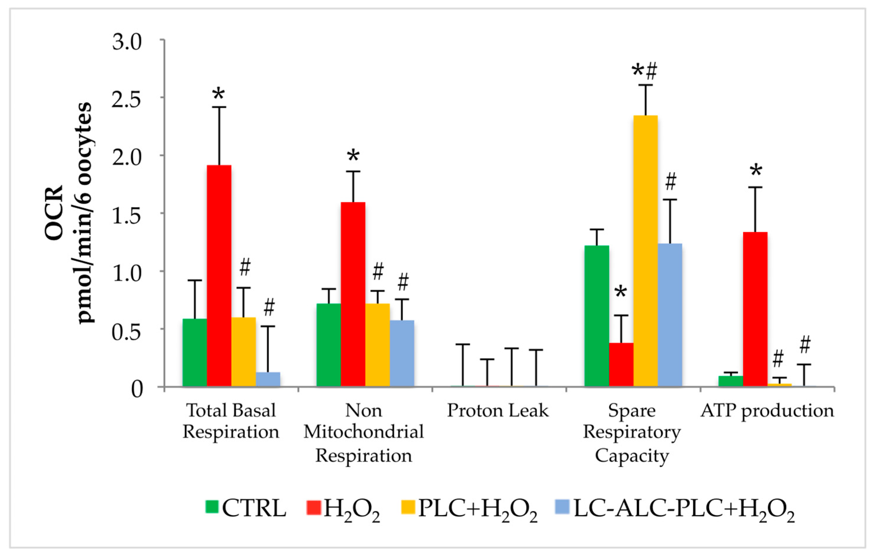 Biomedicines 11 02474 g007