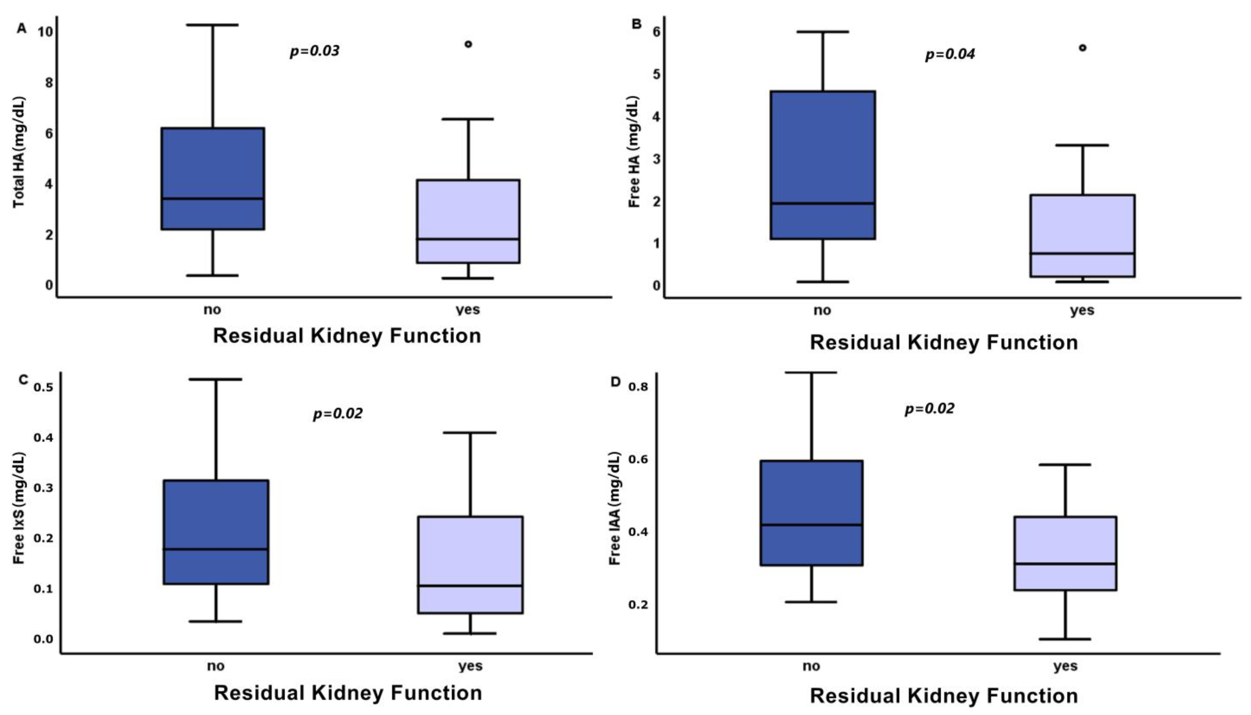 Biomedicines 11 02504 g001