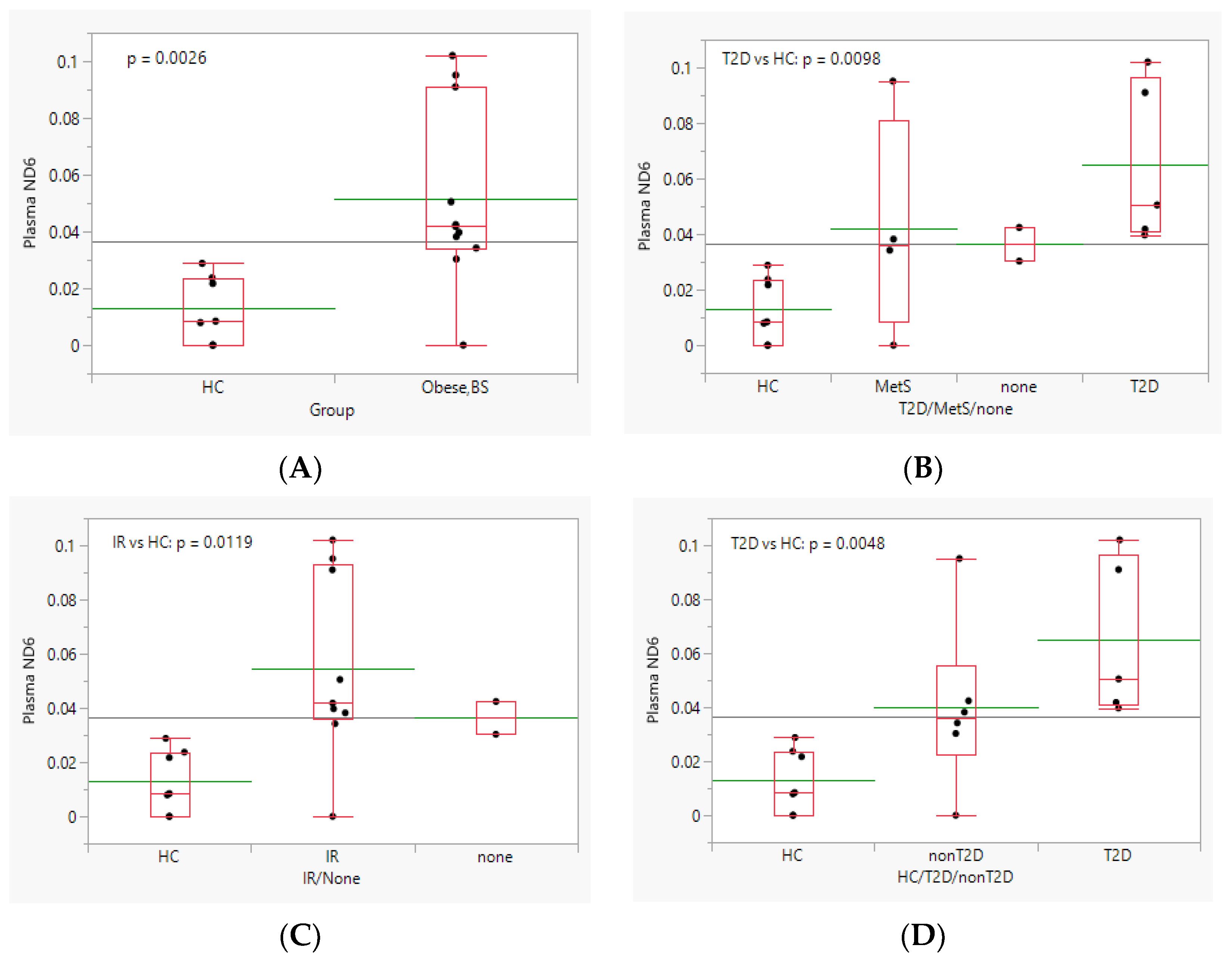 Biomedicines 11 02514 g001