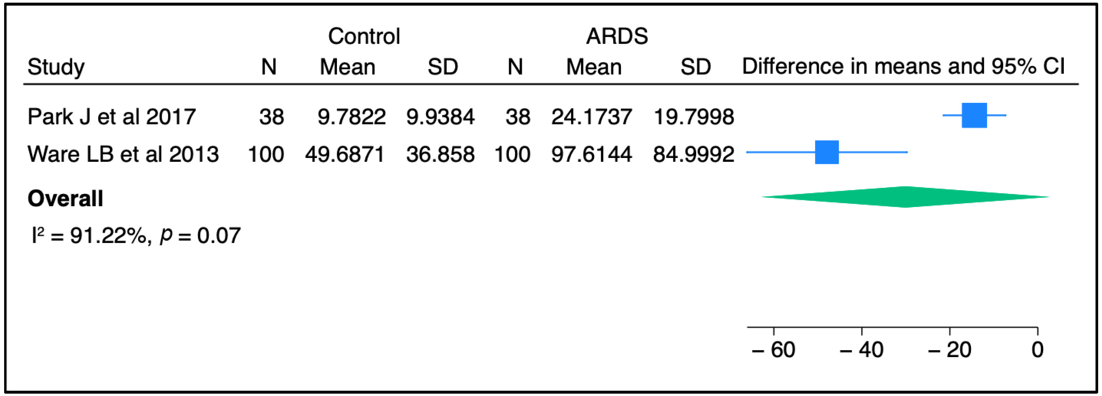Biomedicines 11 02517 g001