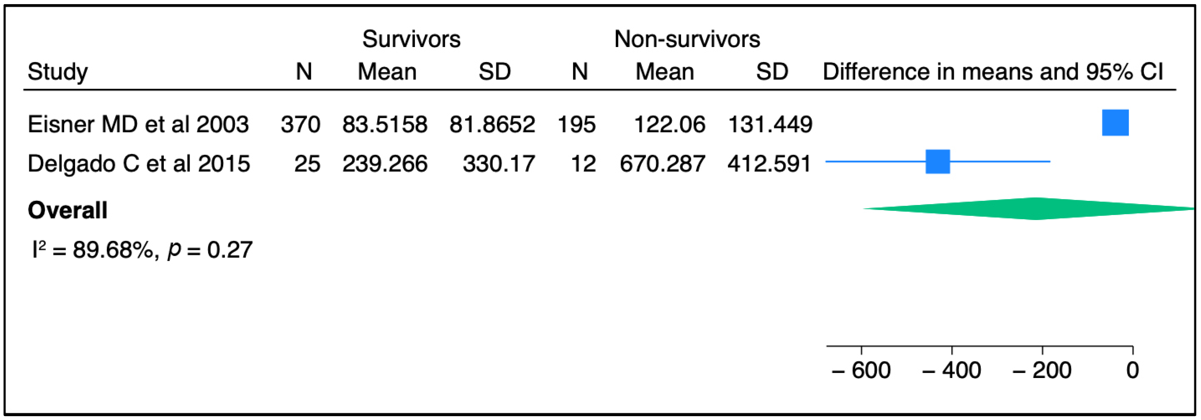 Biomedicines 11 02517 g002