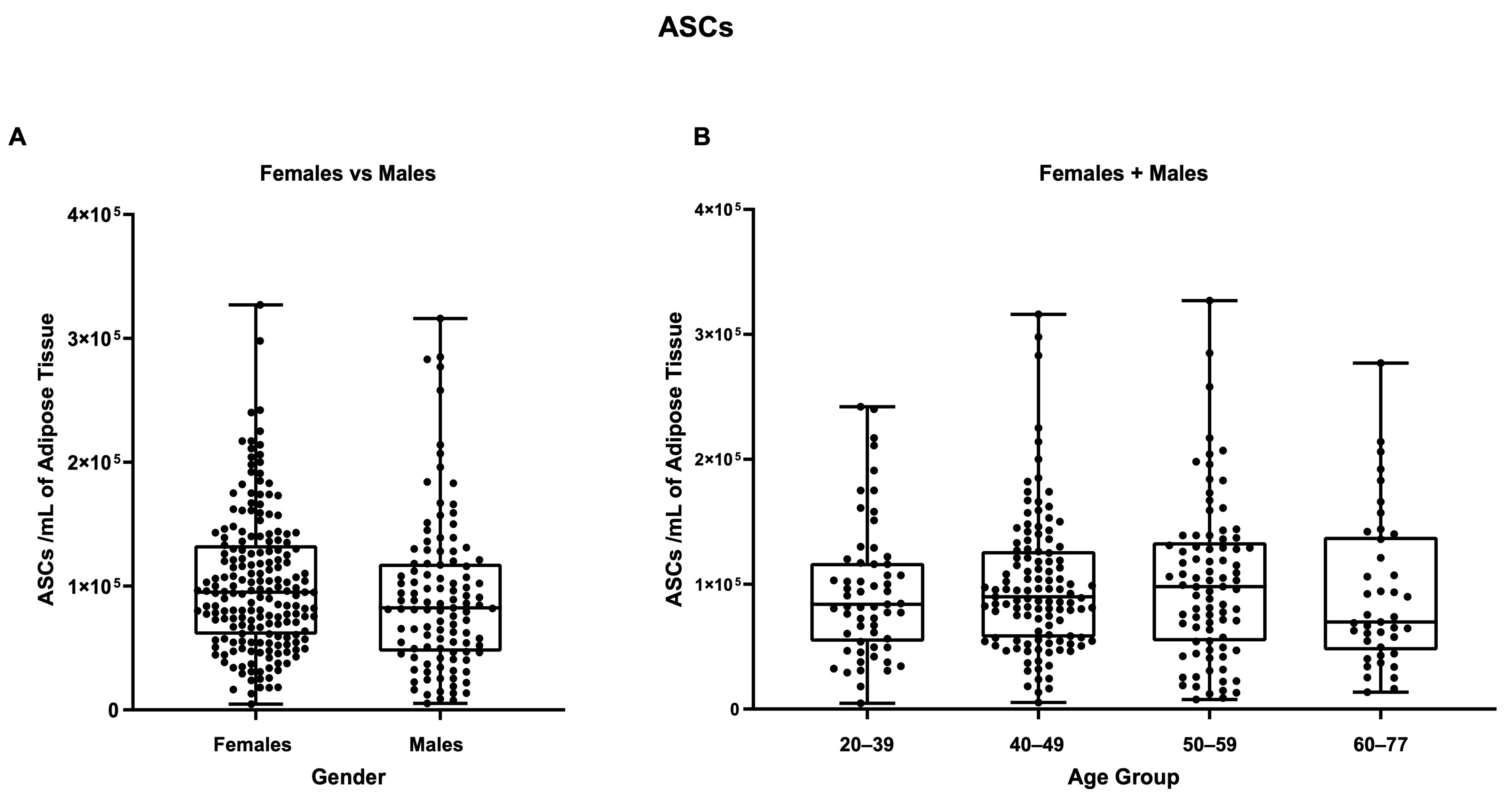 Biomedicines 11 02533 g007