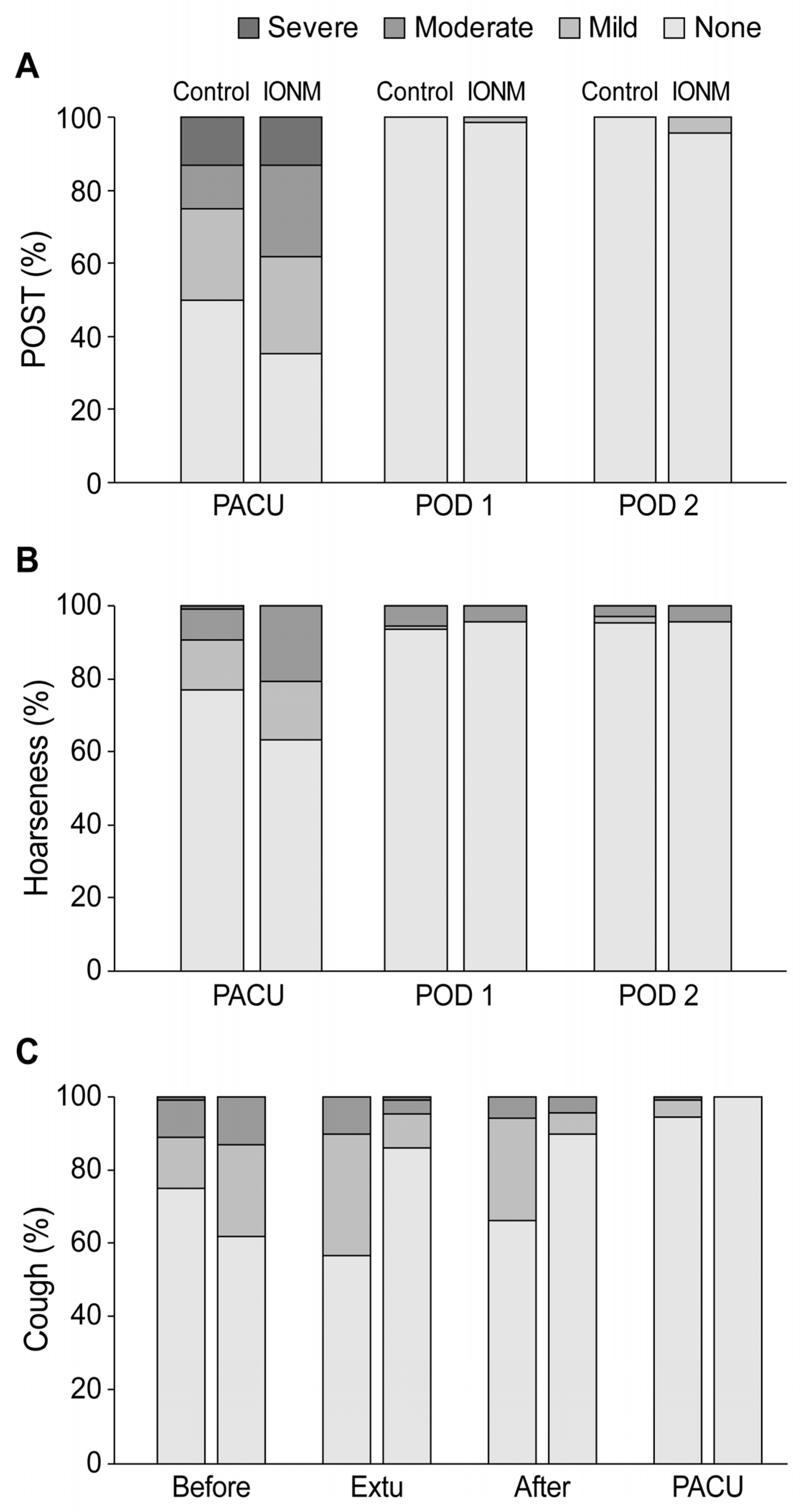Biomedicines 11 02544 g003