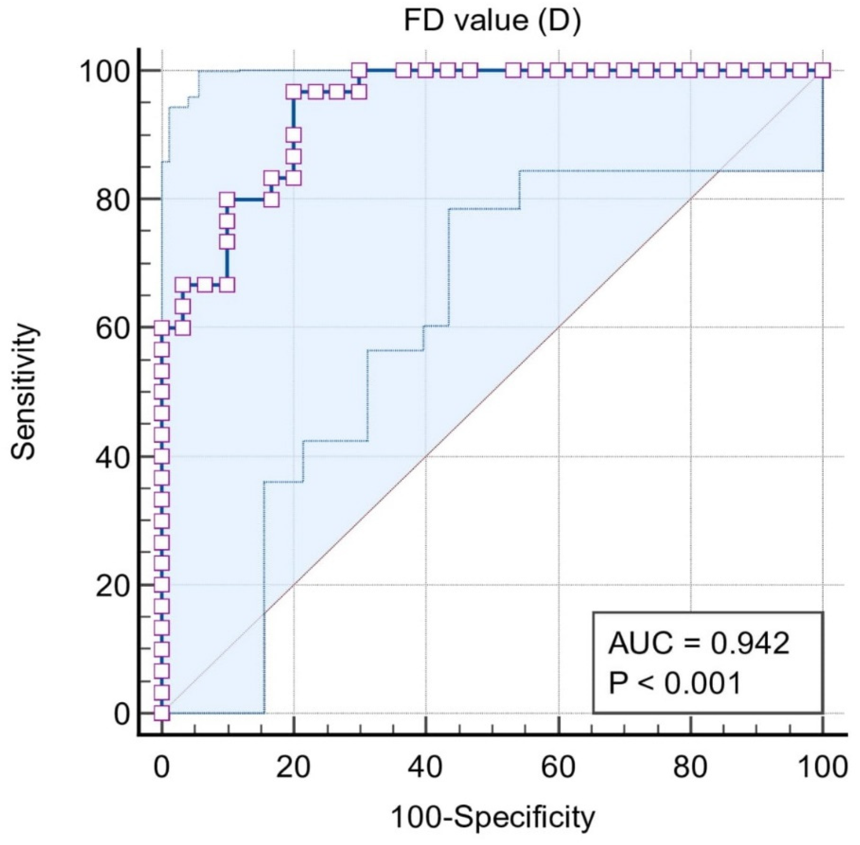 Biomedicines 11 02547 g005