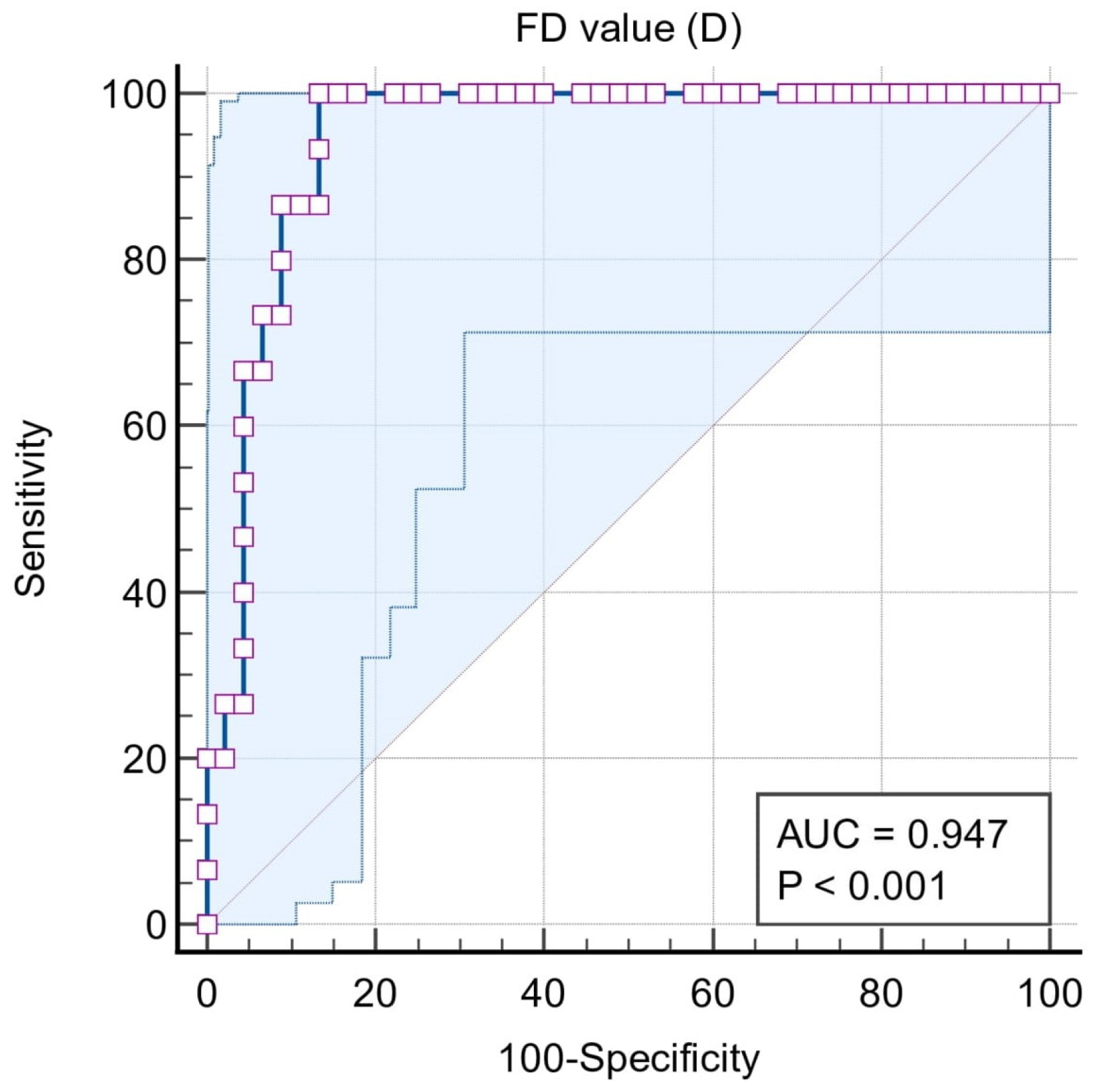 Biomedicines 11 02547 g006