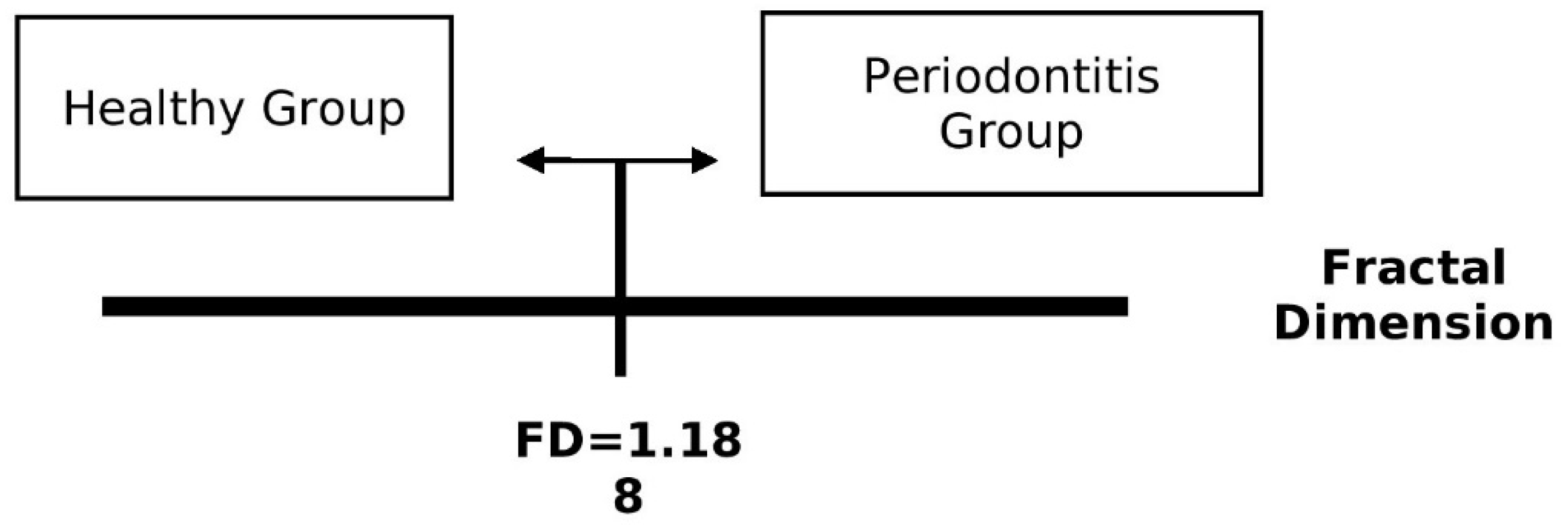 Biomedicines 11 02547 g007