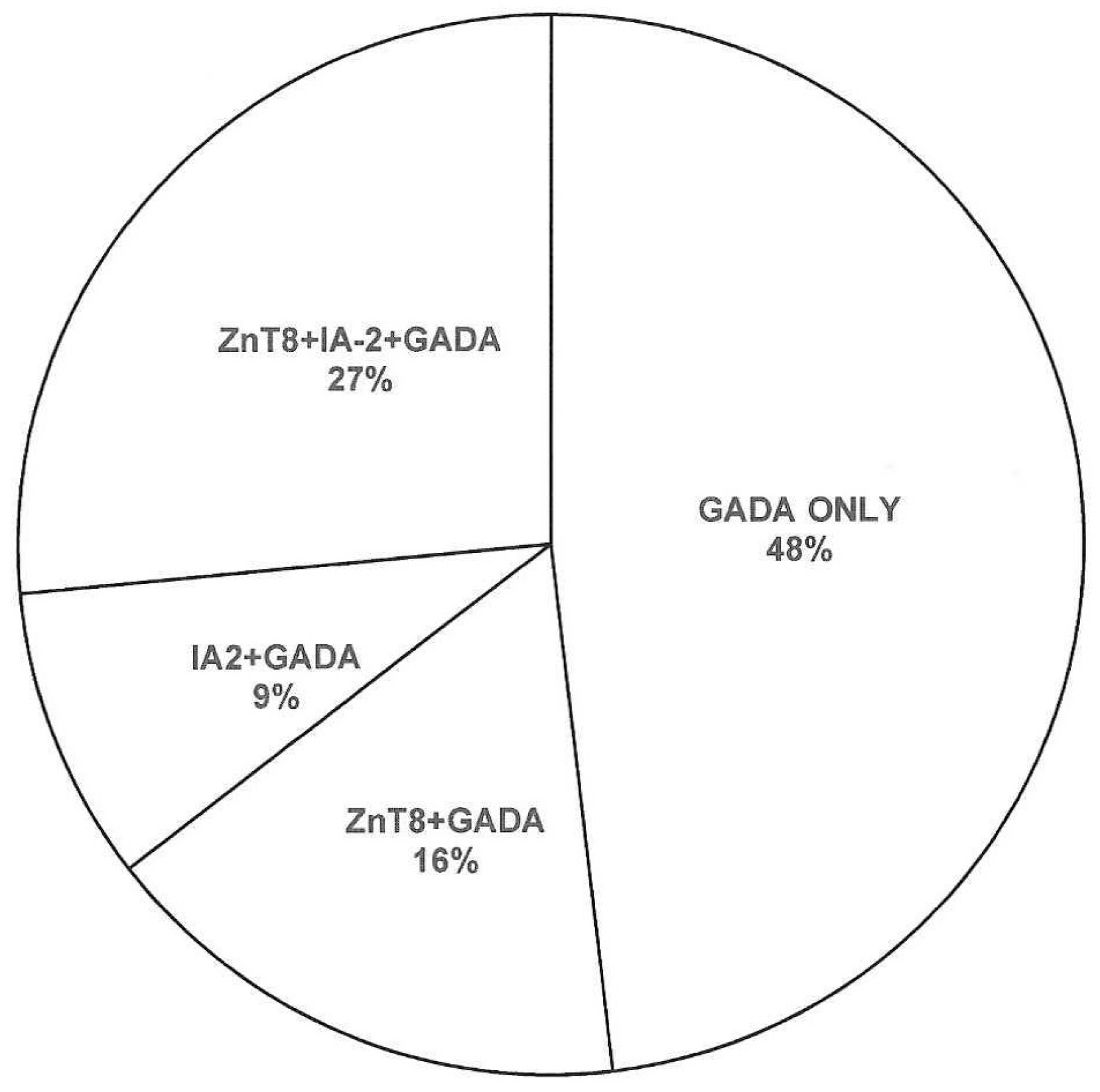Biomedicines 11 02561 g001