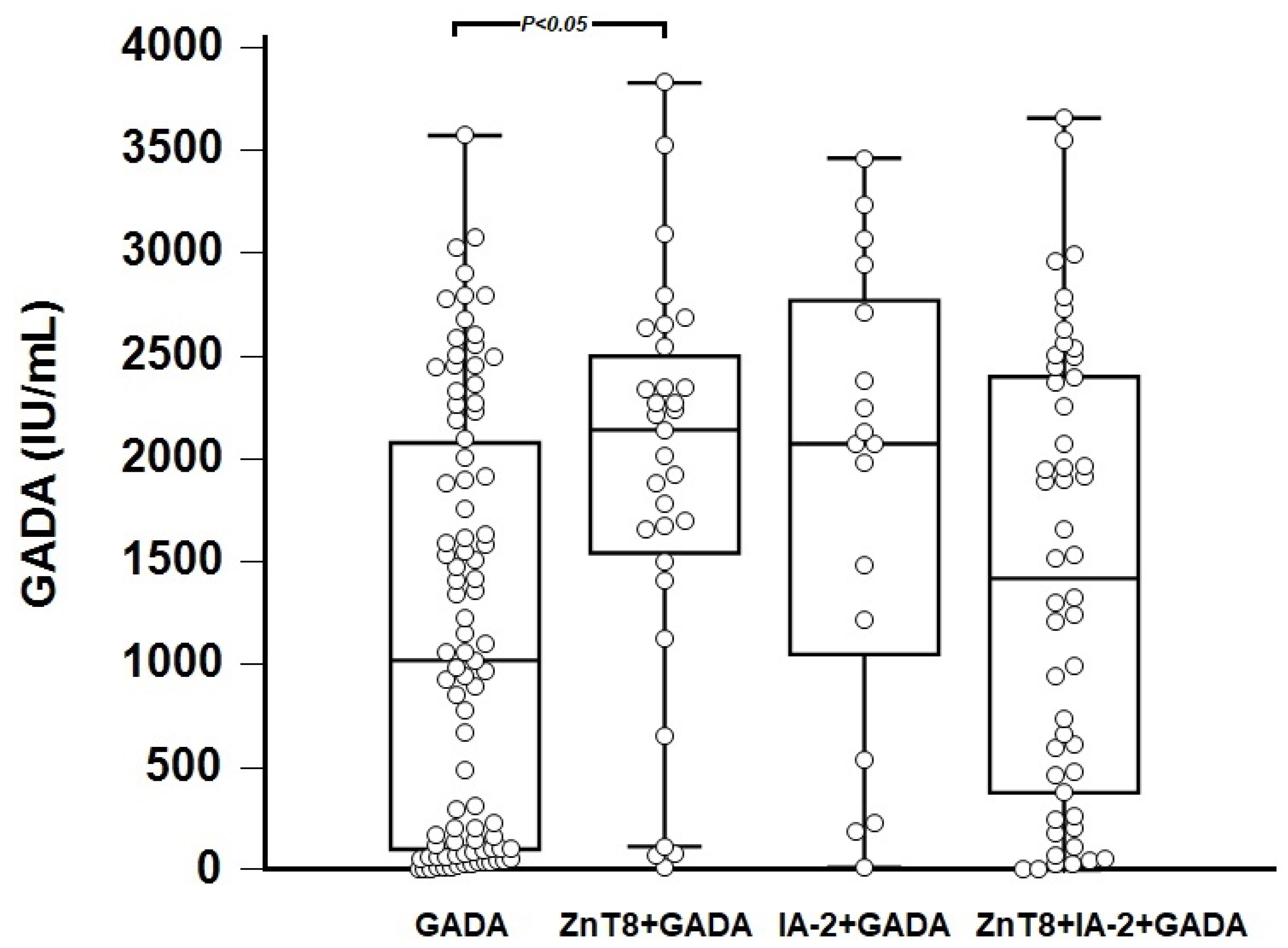 Biomedicines 11 02561 g002