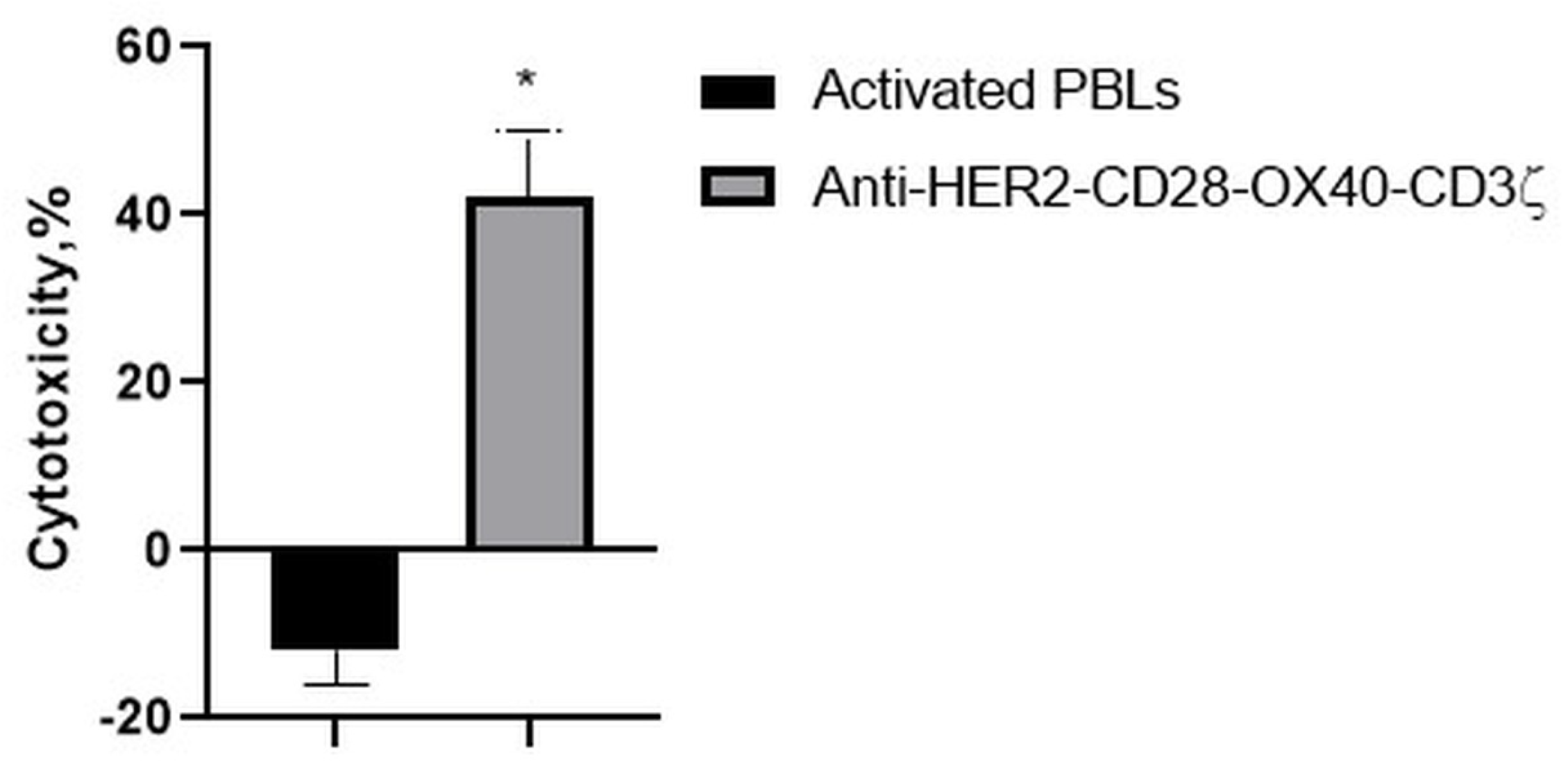 Biomedicines 11 02563 g009