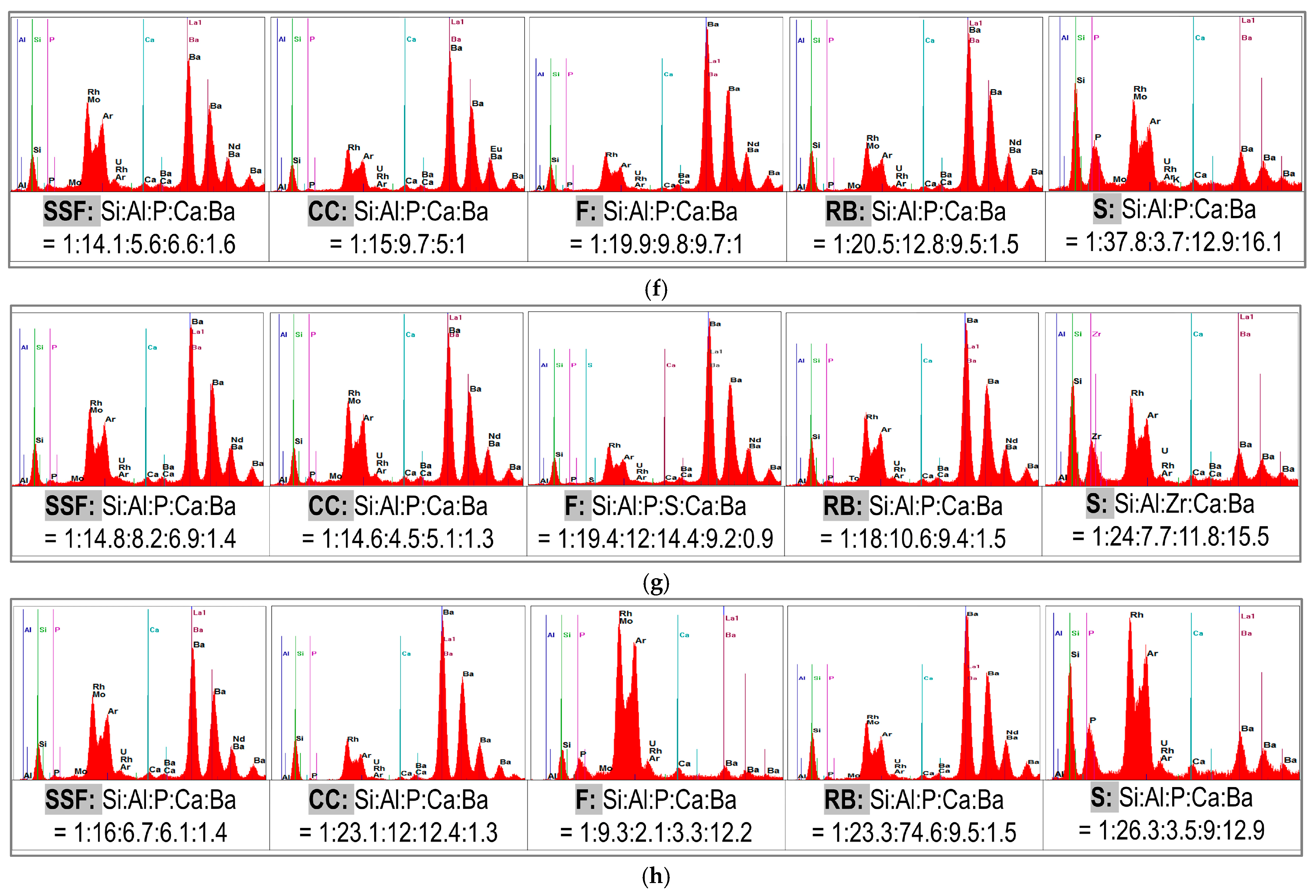 Biomedicines 11 02571 g004b