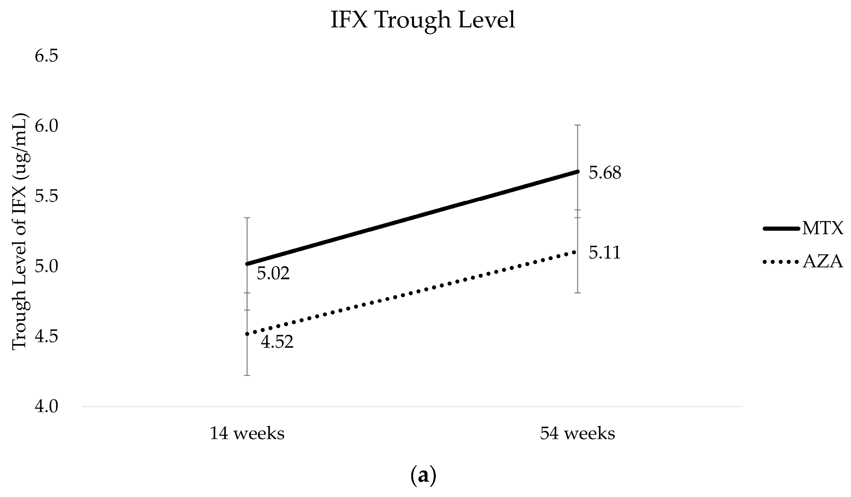 Biomedicines 11 02575 g004a