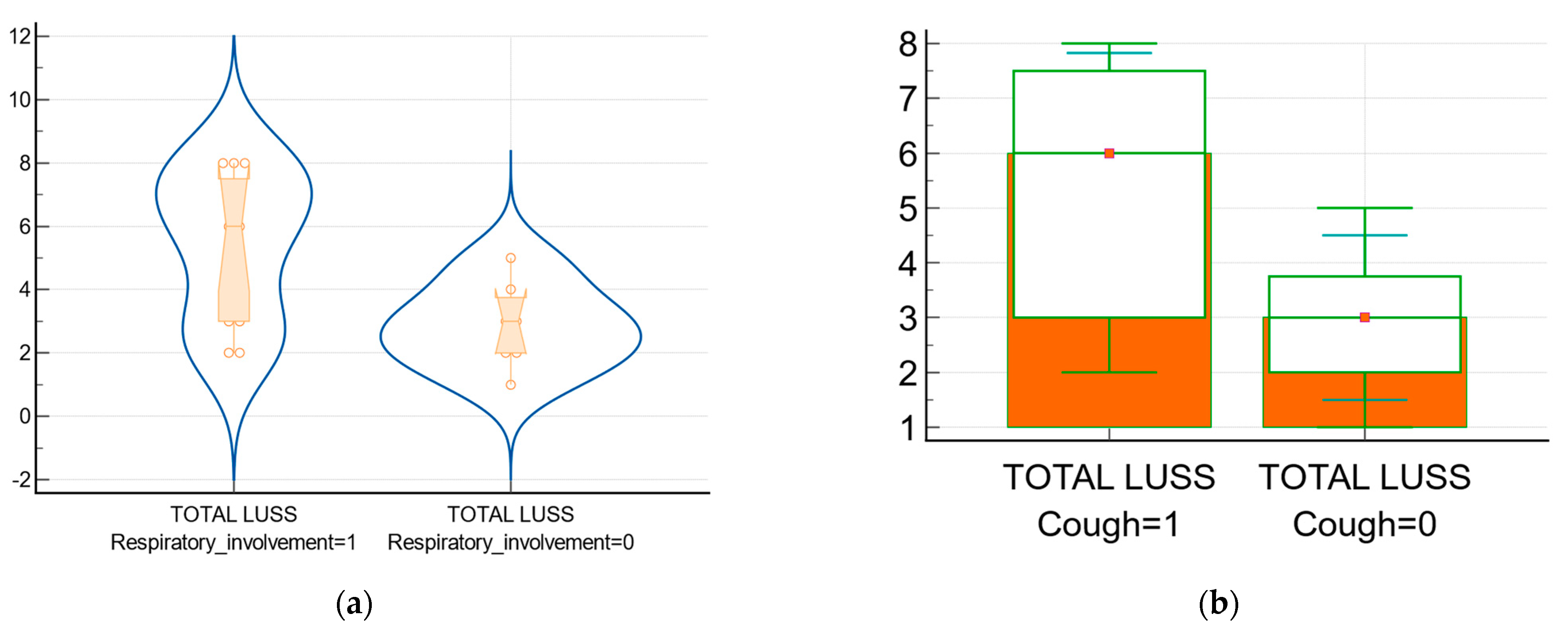 Biomedicines 11 02620 g005