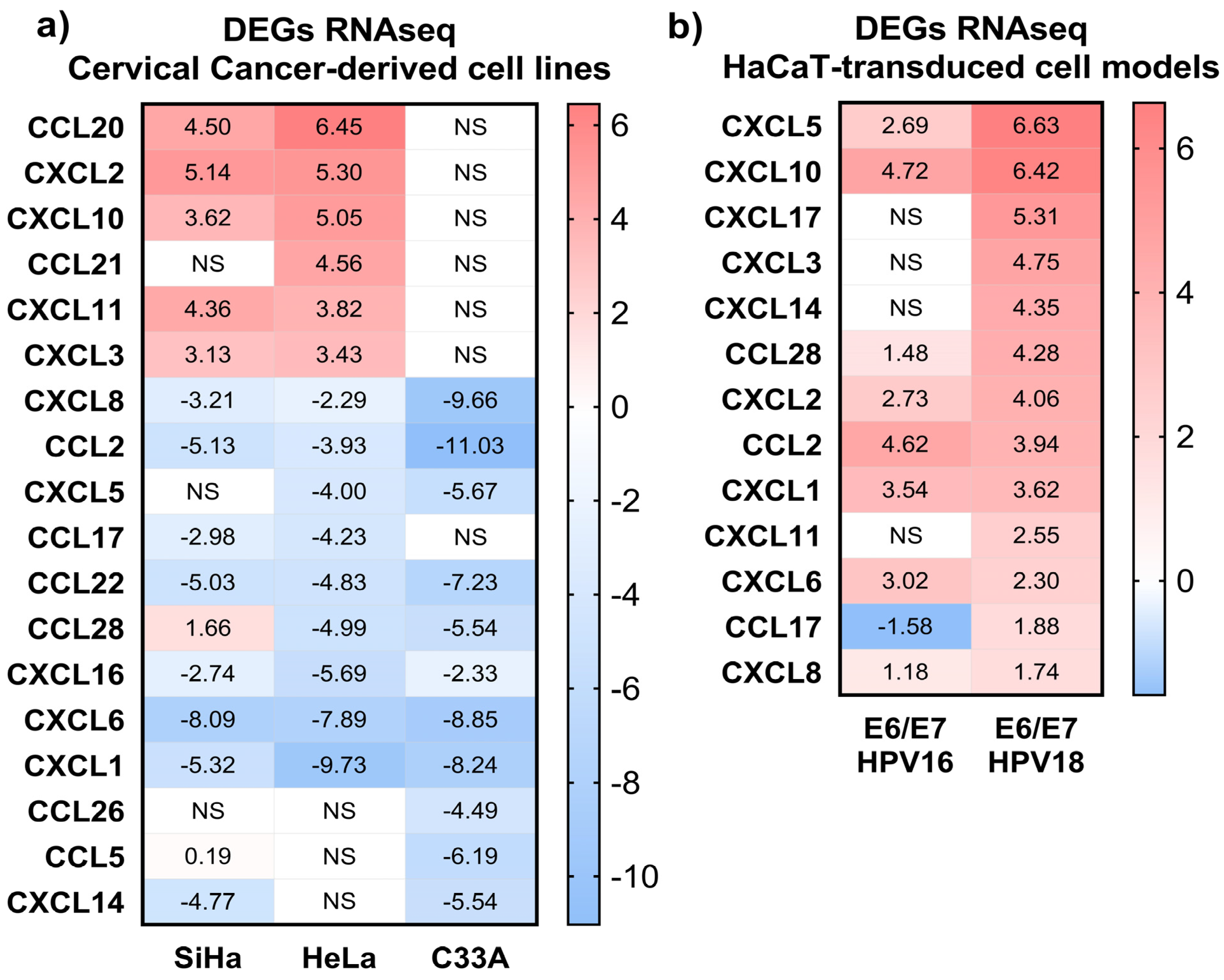 Biomedicines 11 02655 g001 Biomedicines 11 02655 g001