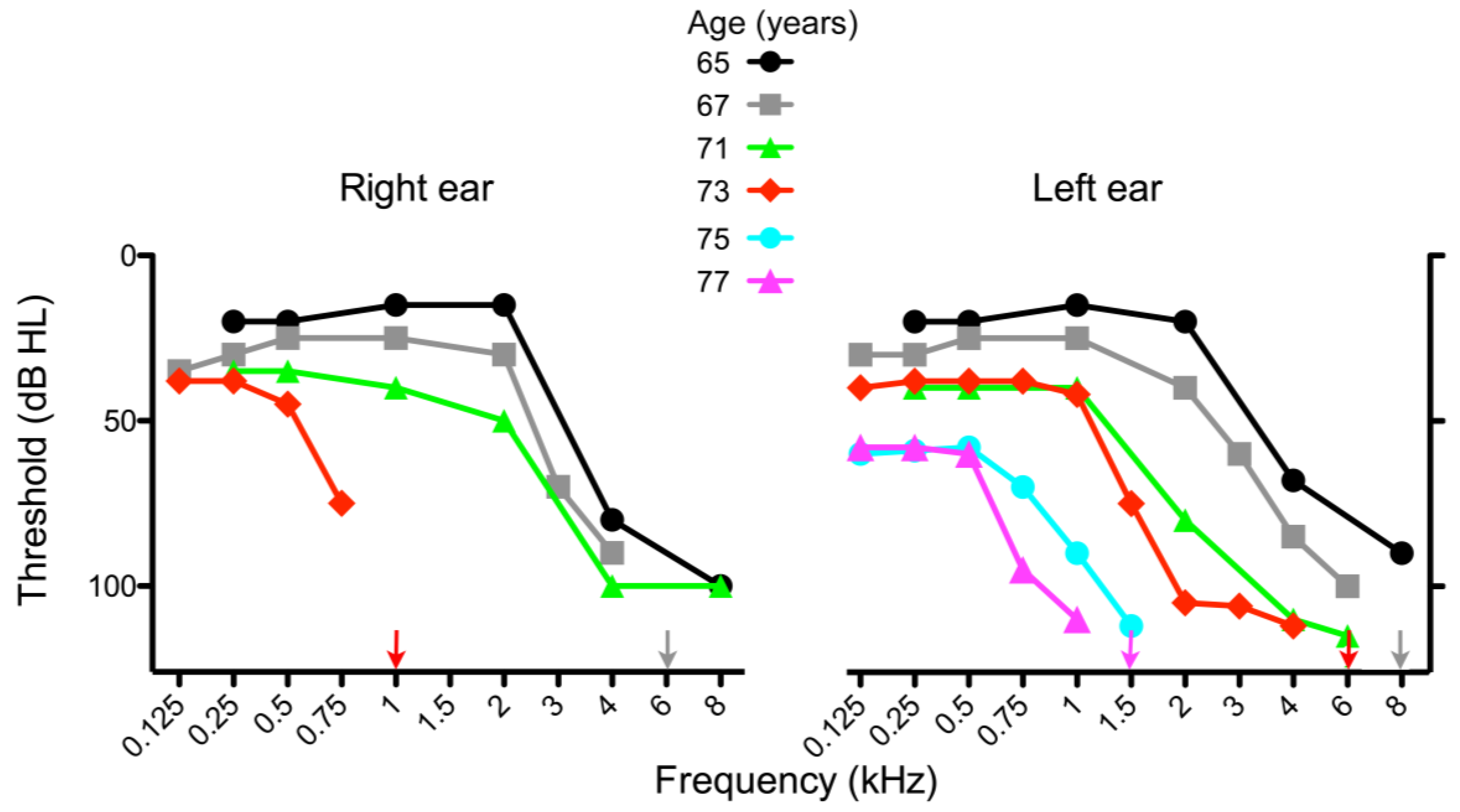 Biomedicines 11 02657 g001