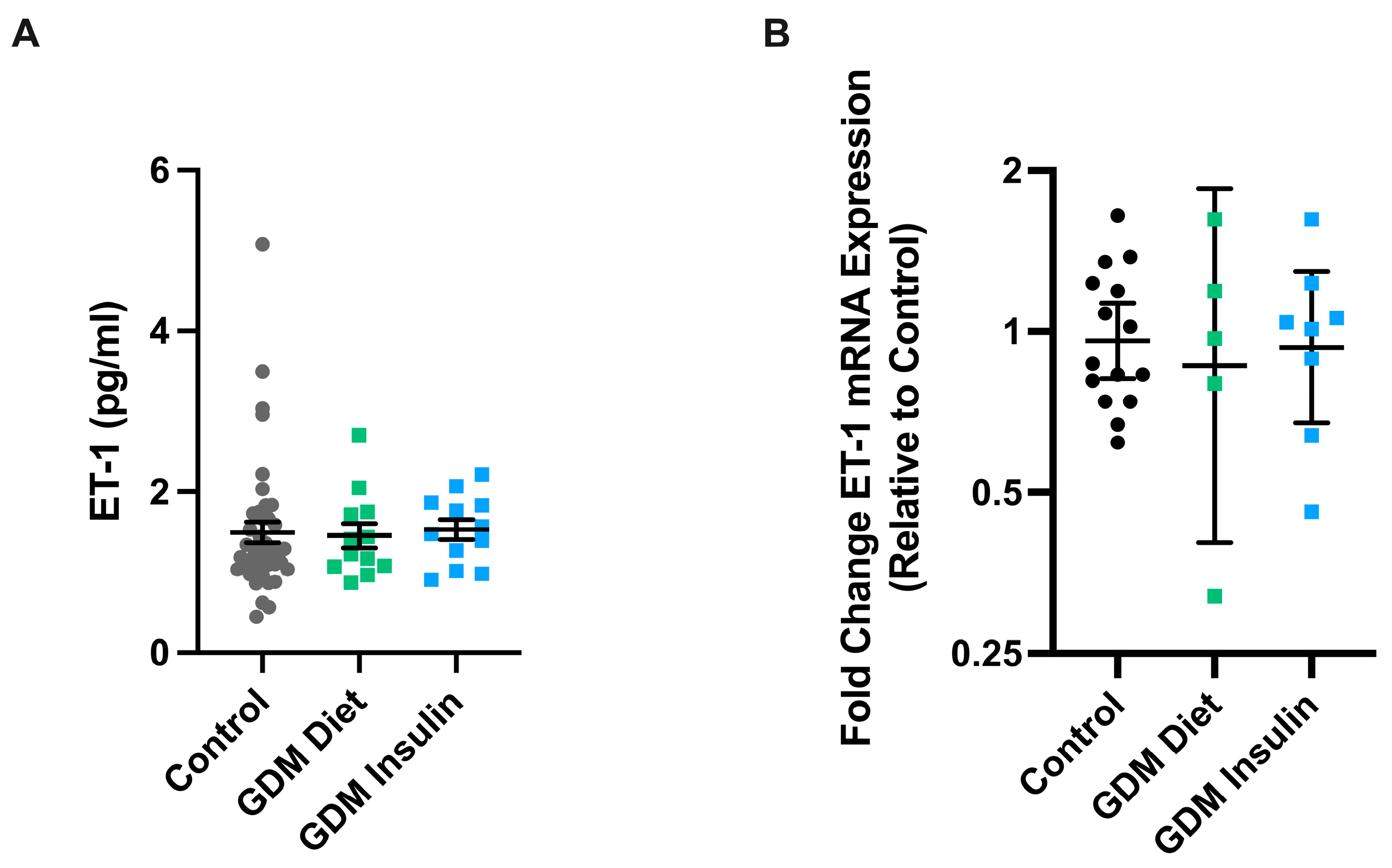 Biomedicines 11 02660 g002