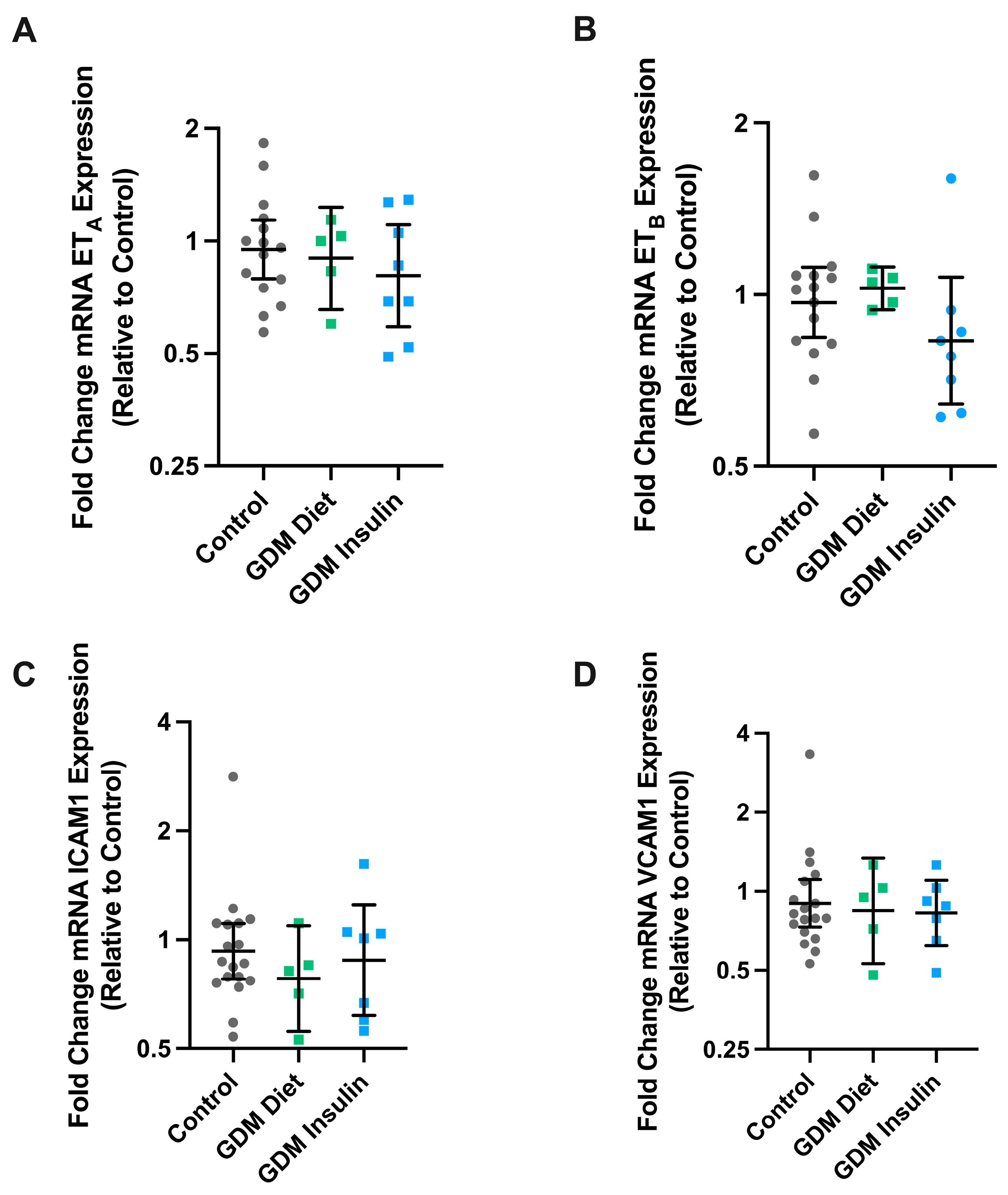 Biomedicines 11 02660 g005