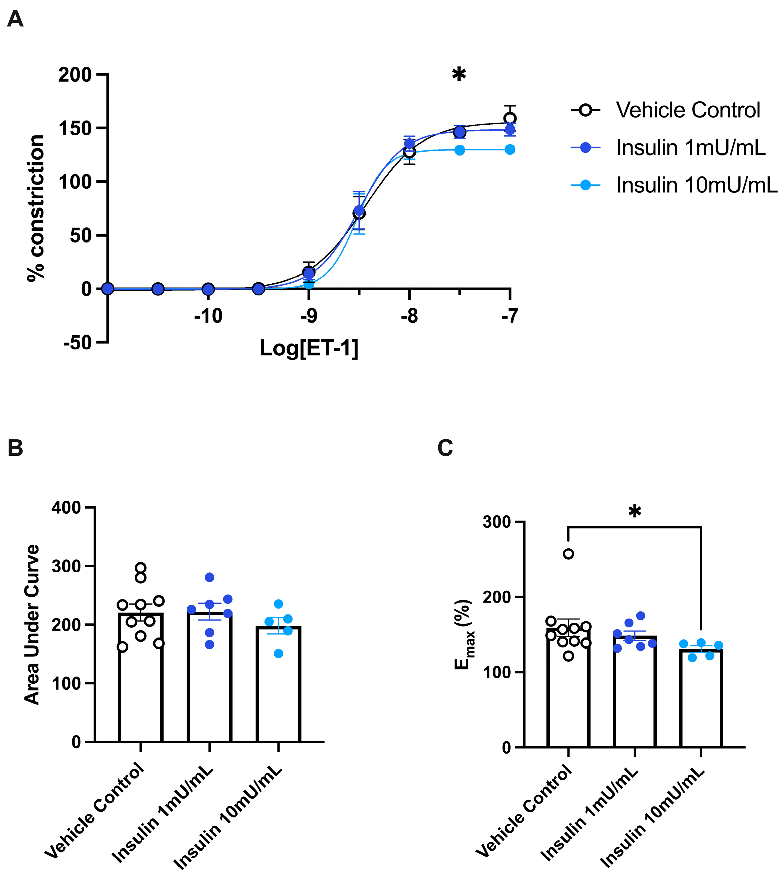 Biomedicines 11 02660 g006